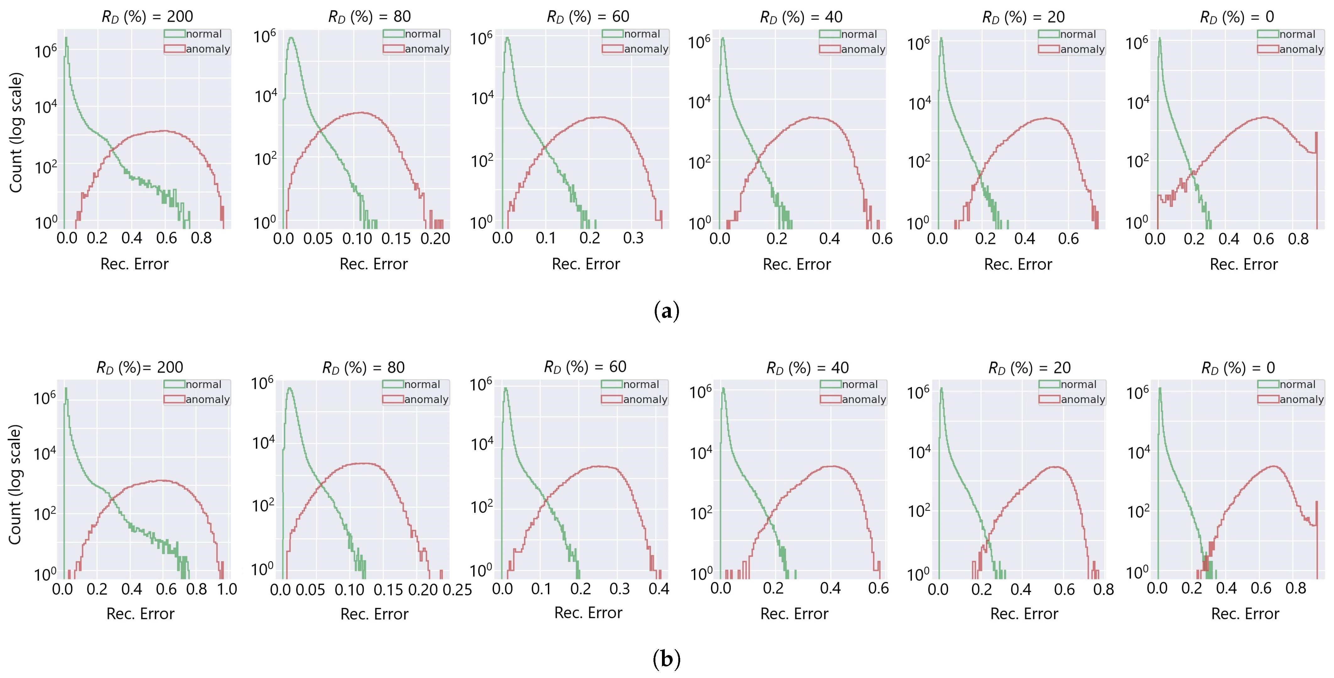 Sensors 25 03475 g011 Sensors 25 03475 g011
