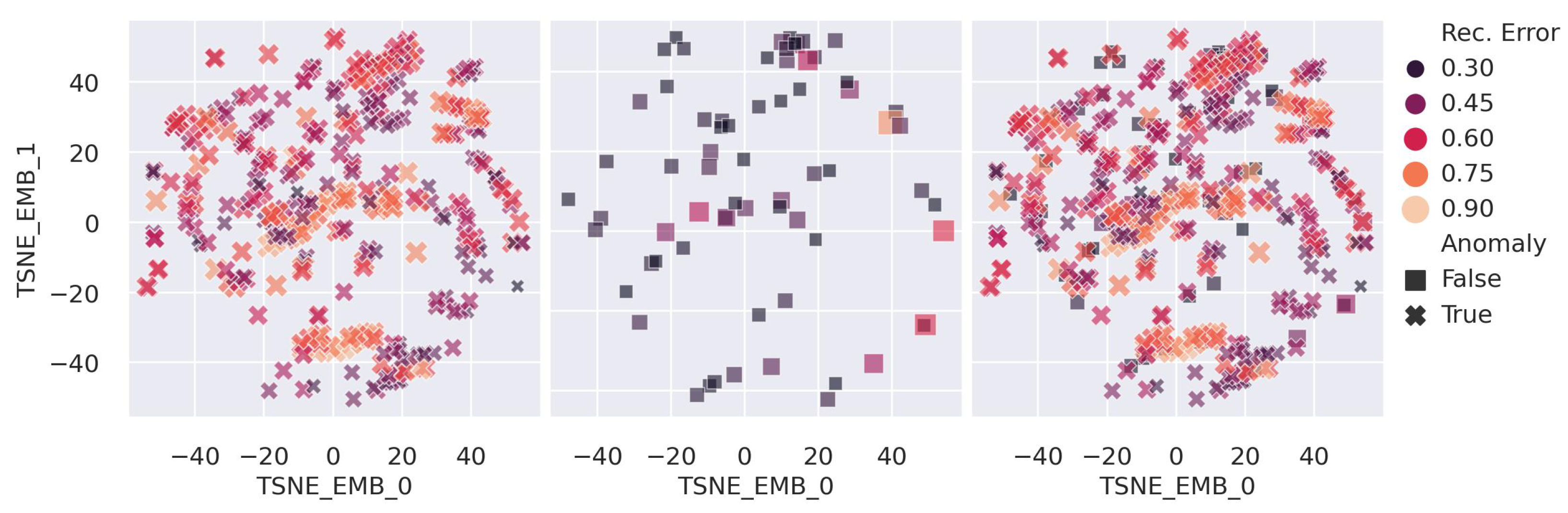 Sensors 25 03475 g012 Sensors 25 03475 g012