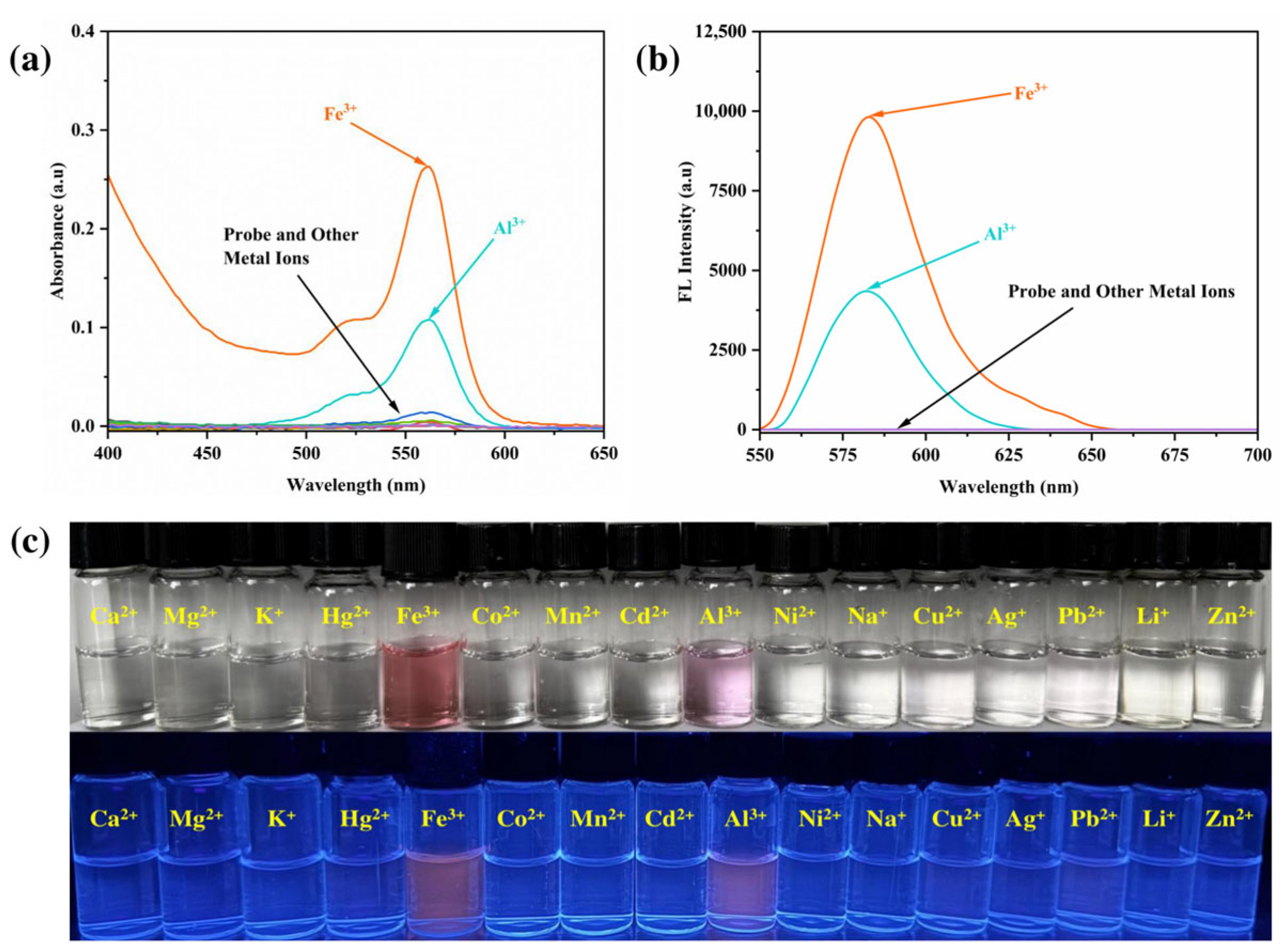 Sensors 25 03477 g003