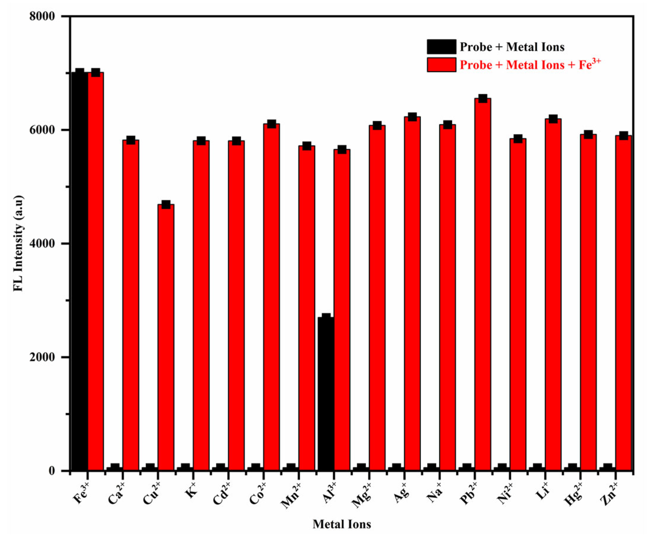 Sensors 25 03477 g004