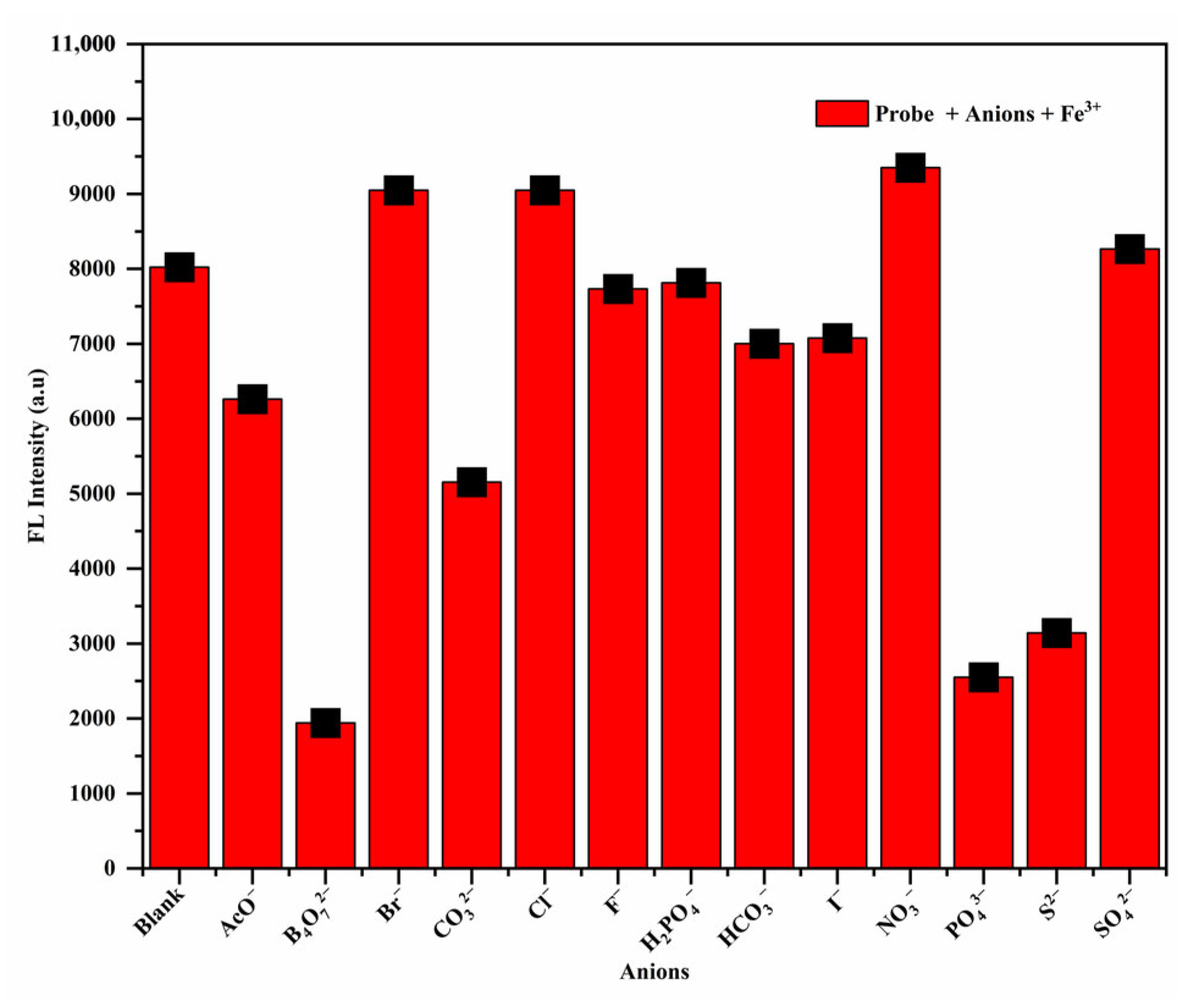 Sensors 25 03477 g005