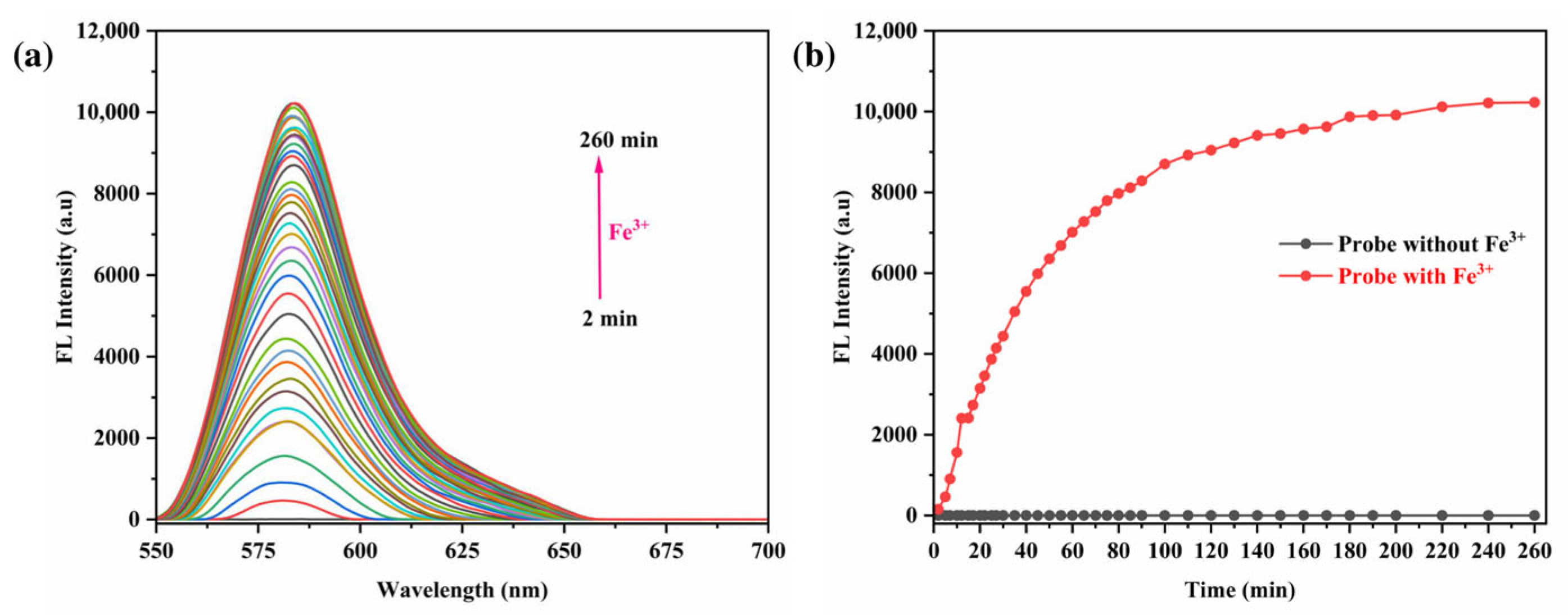 Sensors 25 03477 g010