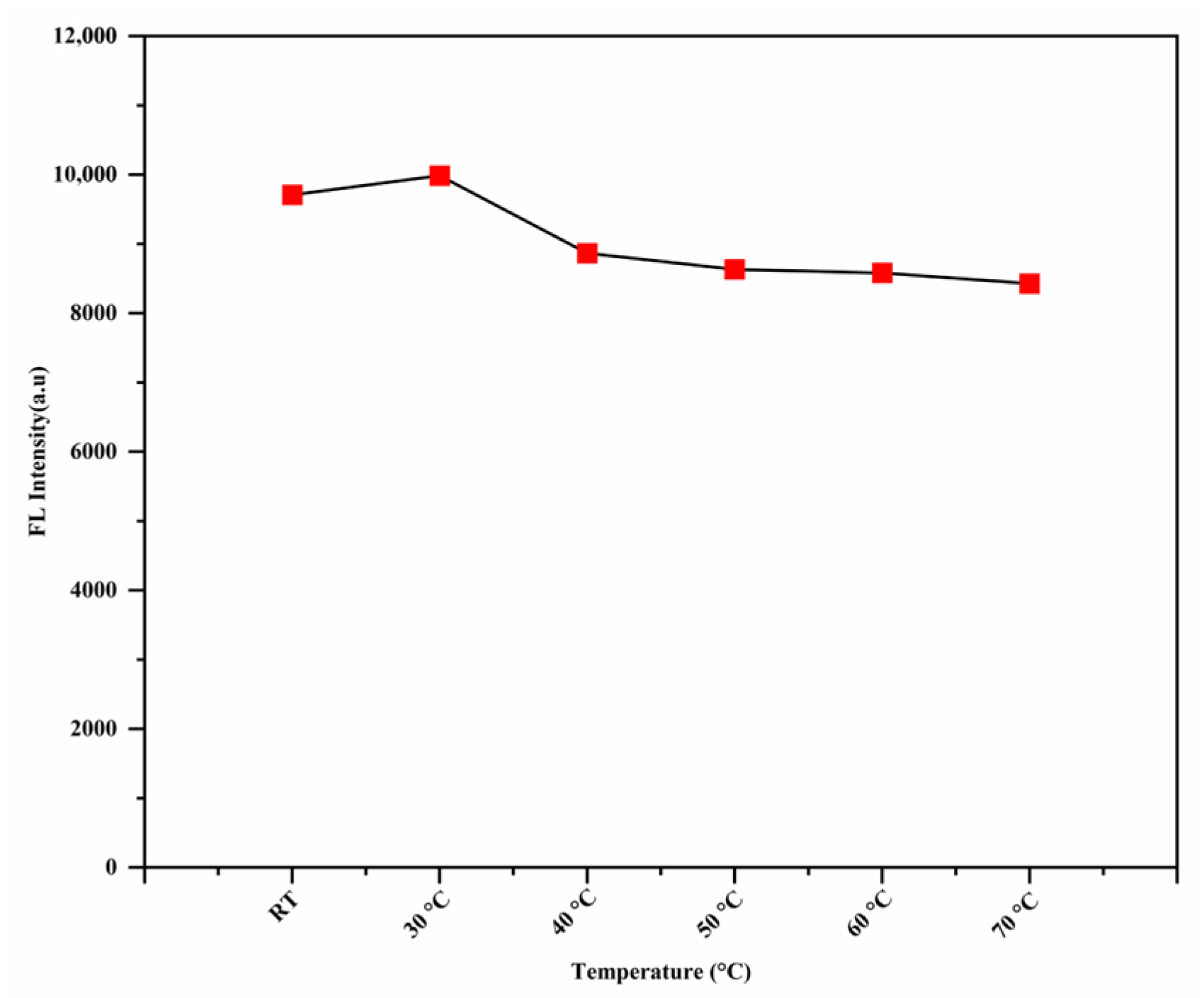 Sensors 25 03477 g012