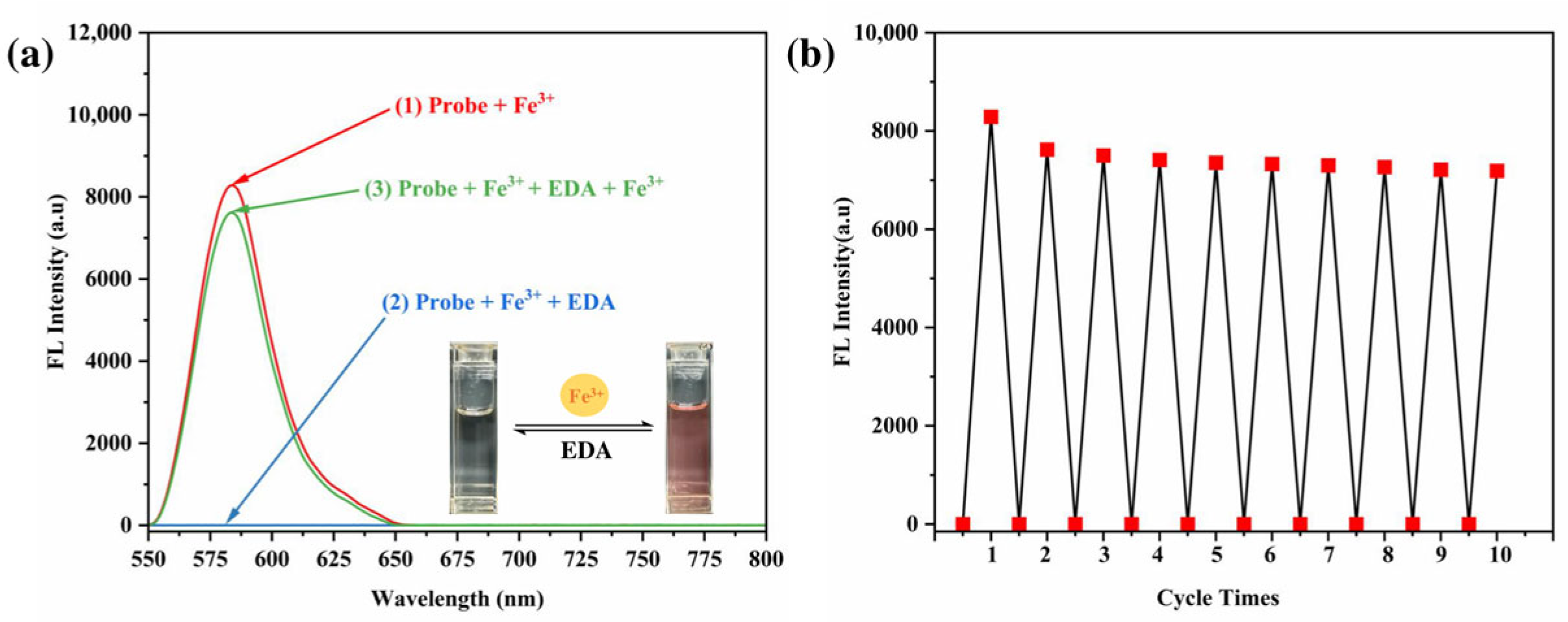 Sensors 25 03477 g013