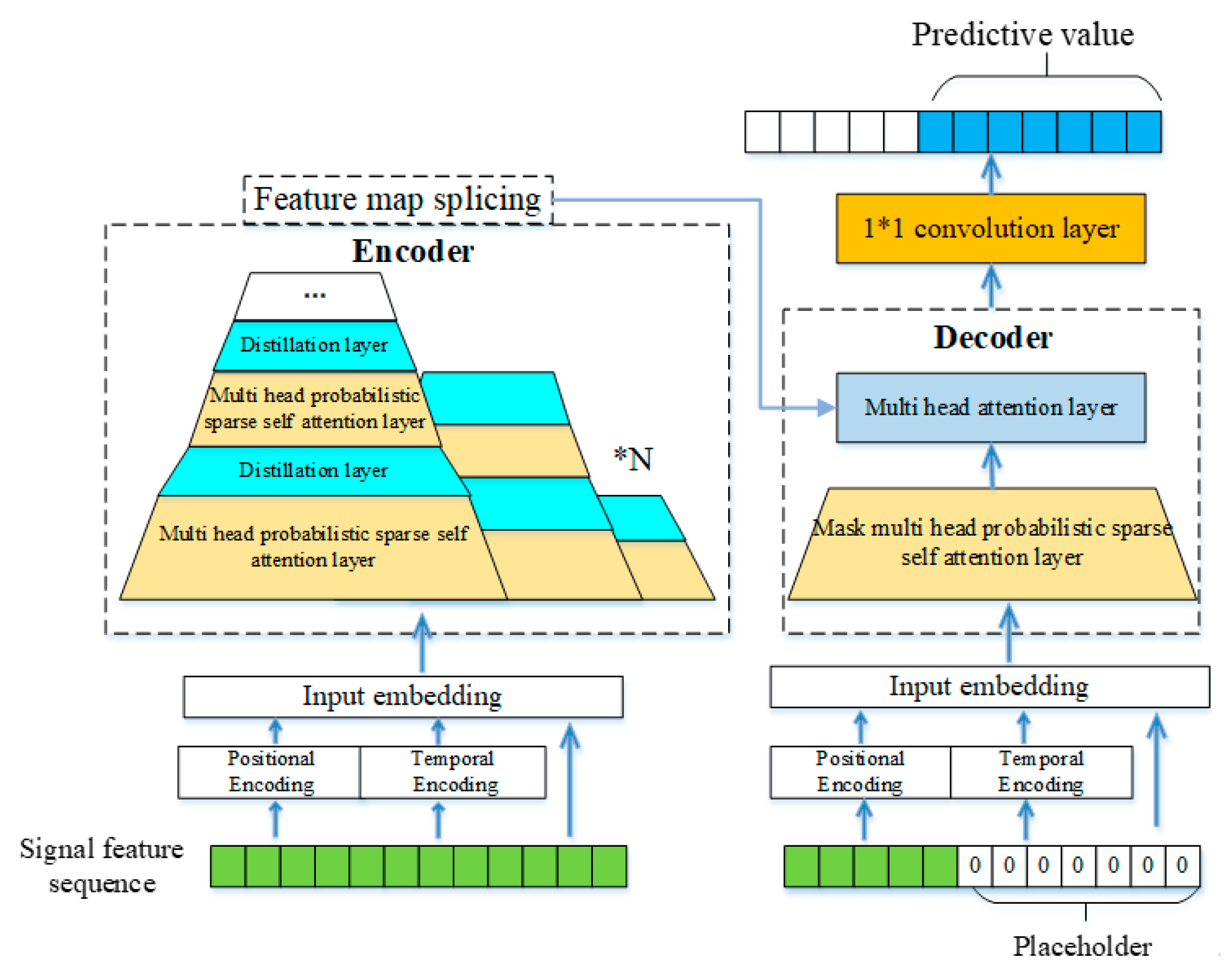 Sensors 25 03478 g001