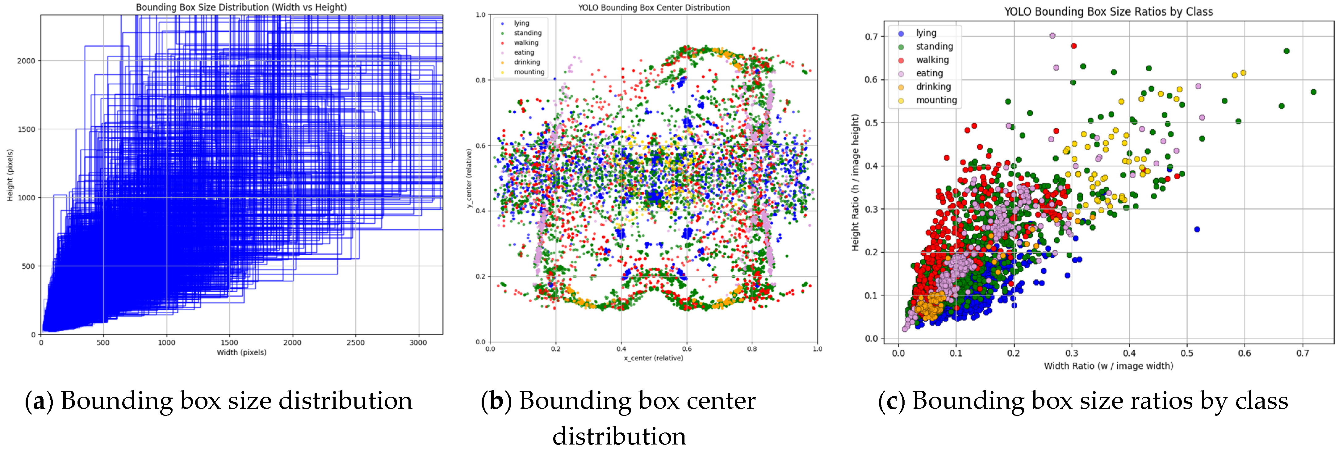 Sensors 25 03479 g005