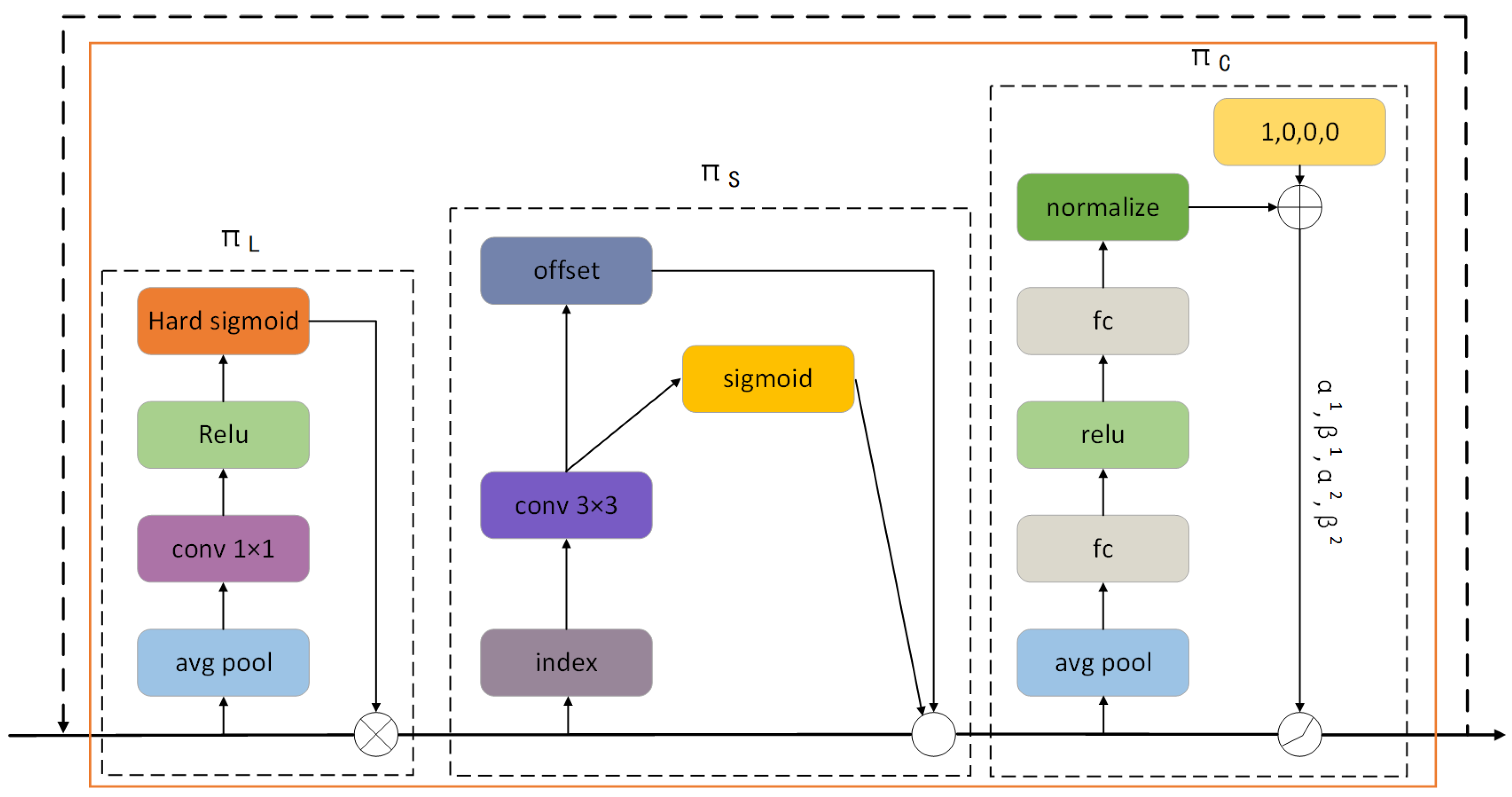 Sensors 25 03479 g012