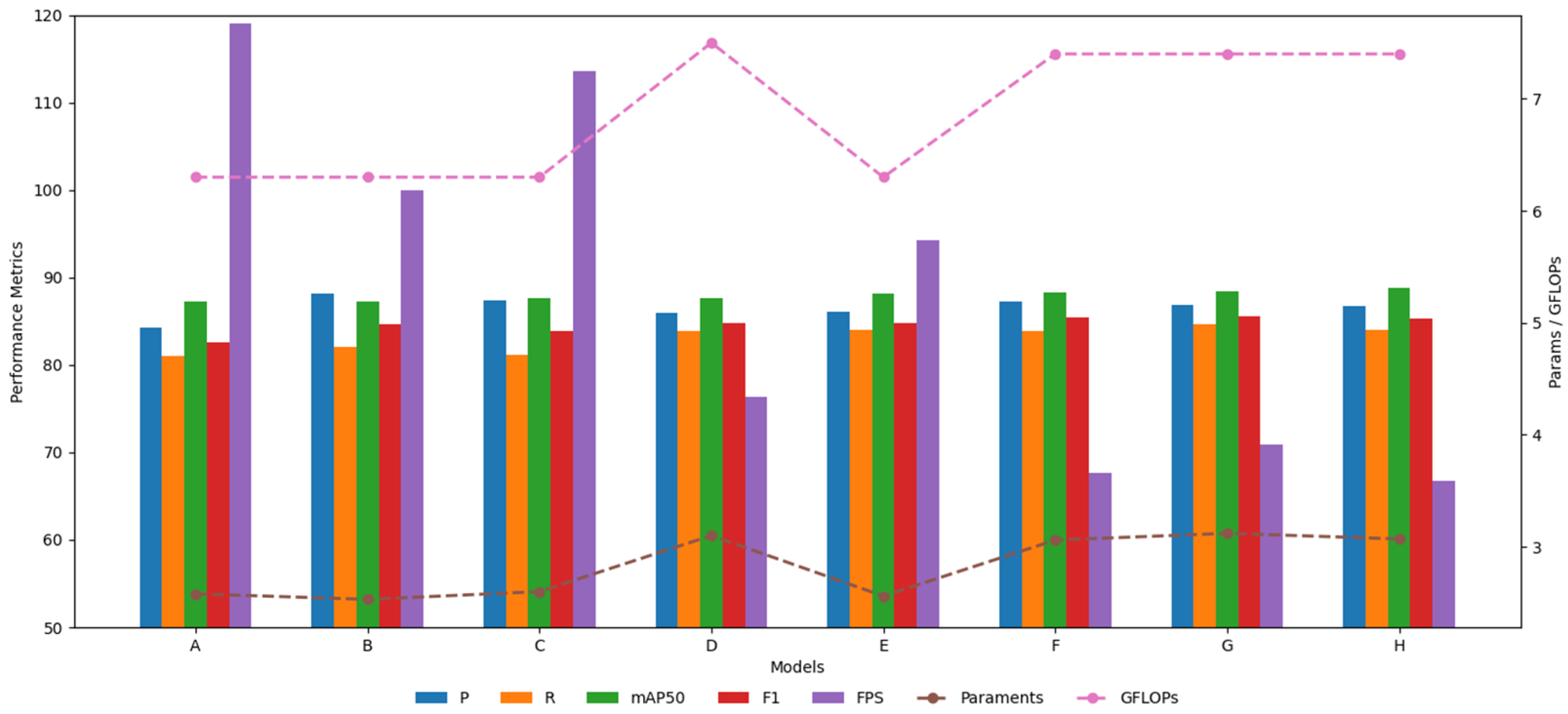 Sensors 25 03479 g013