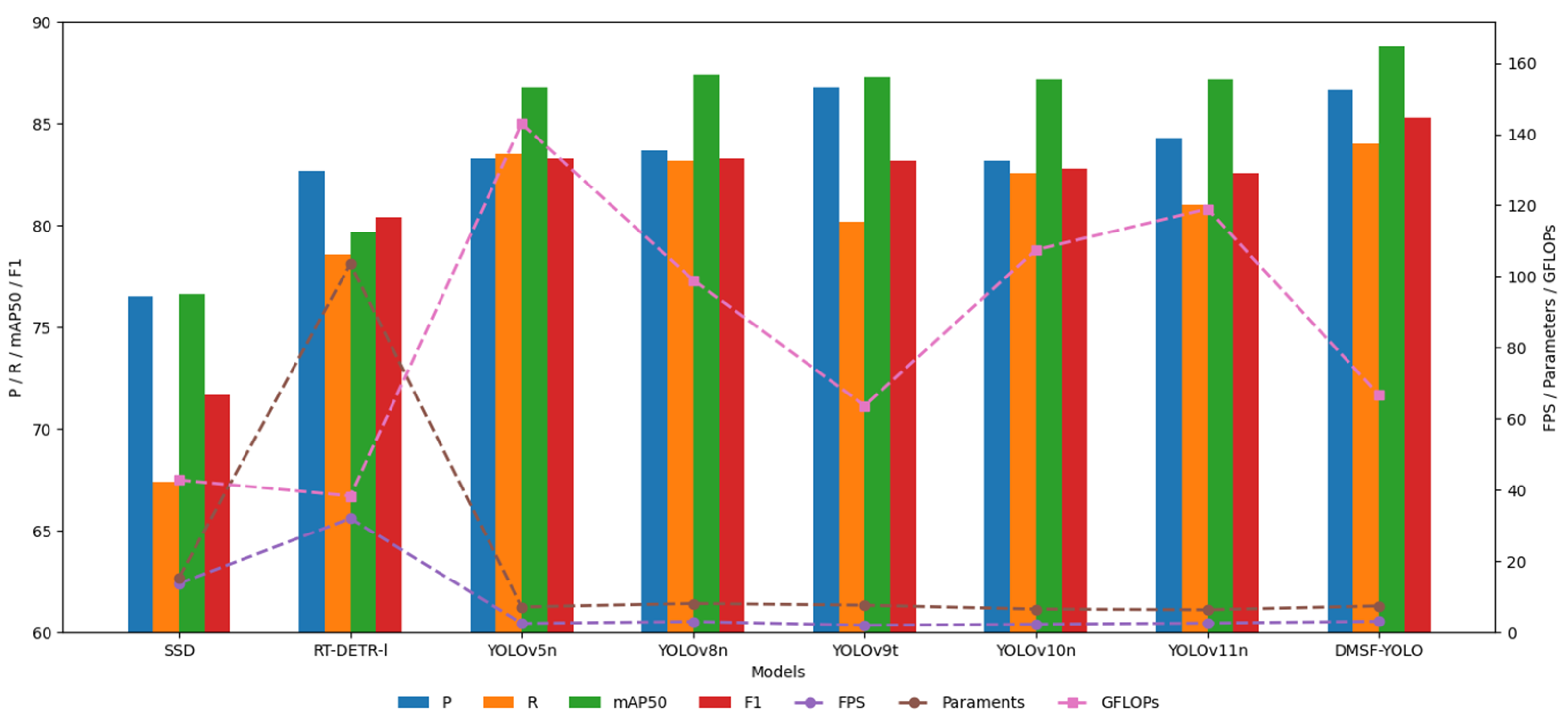 Sensors 25 03479 g014