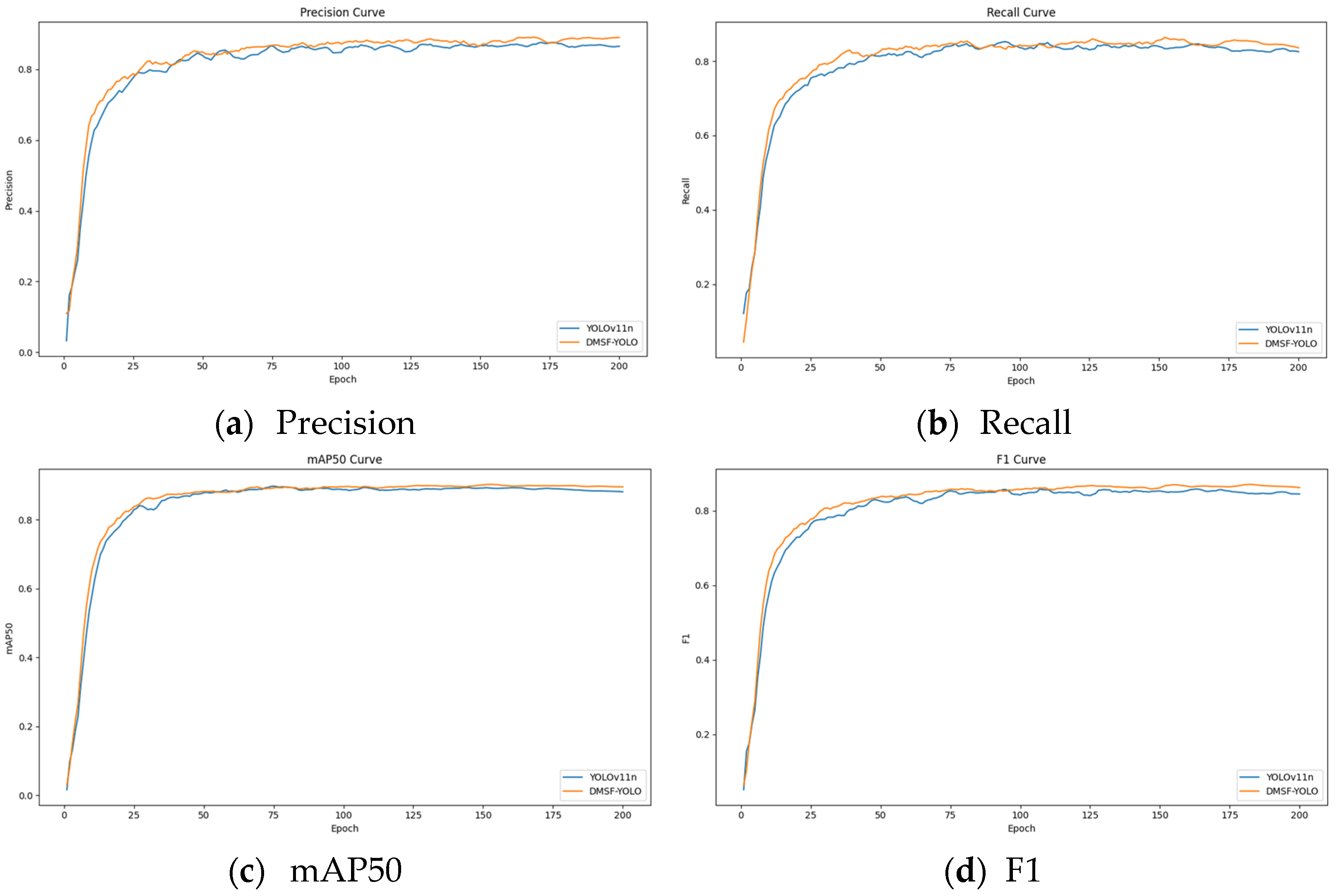 Sensors 25 03479 g015