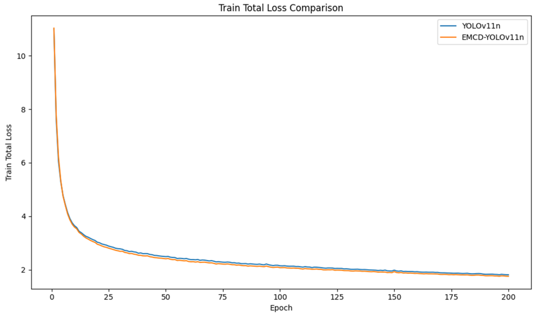 Sensors 25 03479 g016