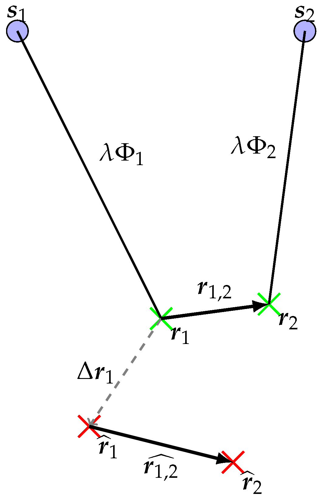 Sensors 25 03480 g001