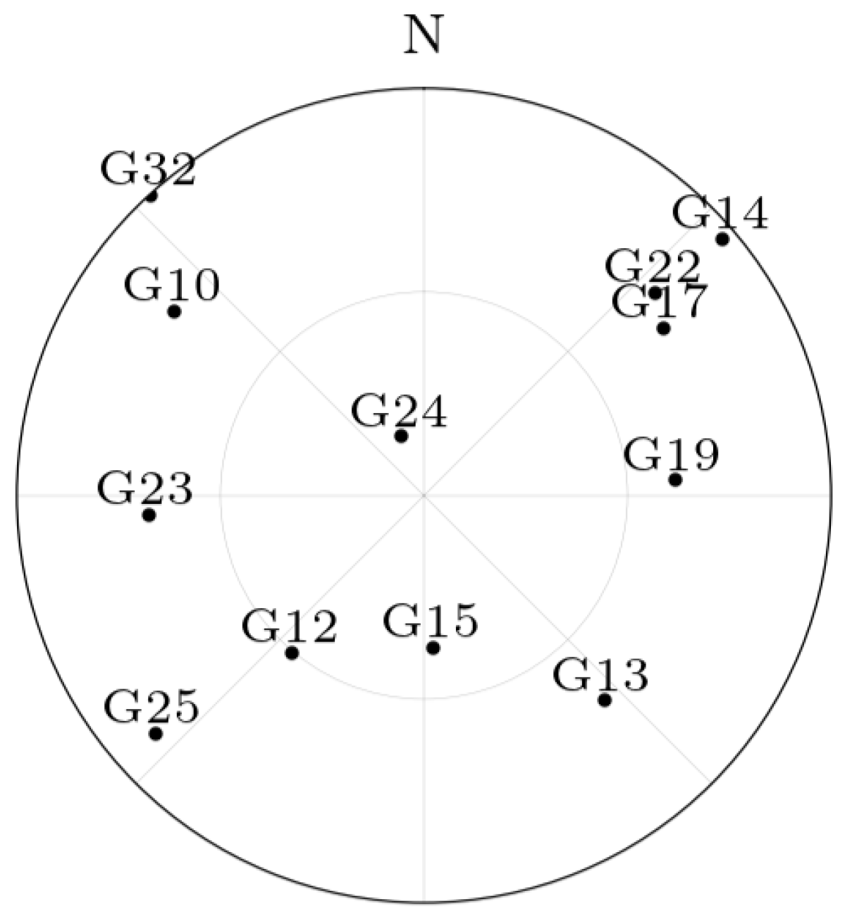 Sensors 25 03480 g002