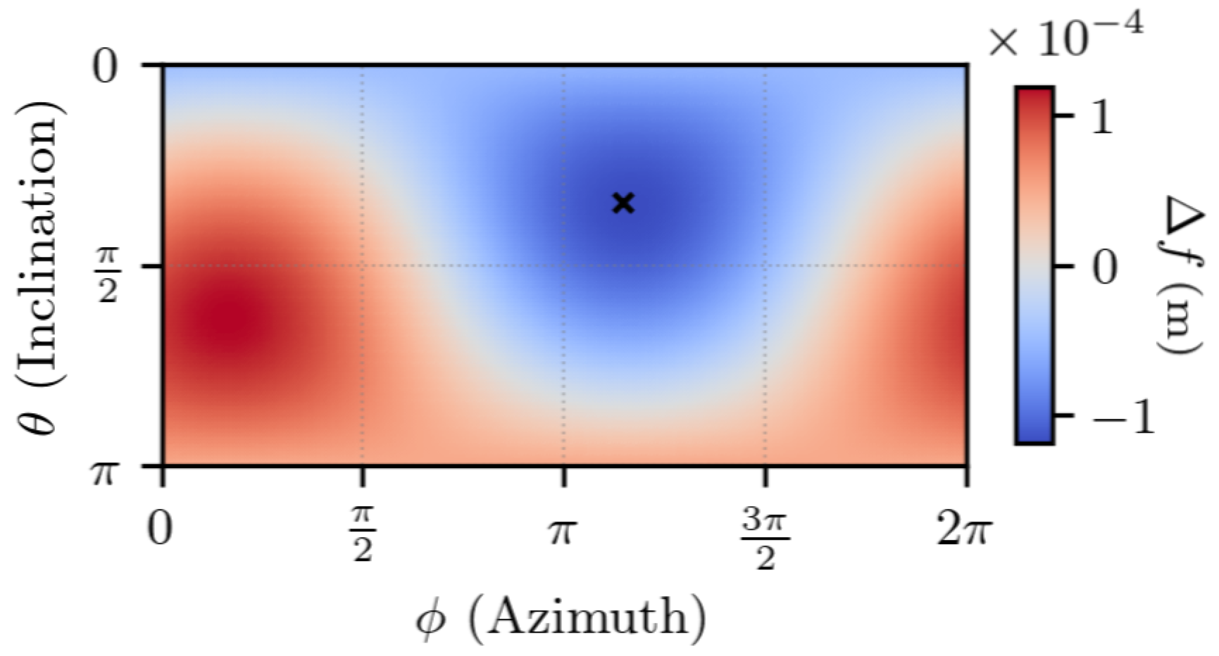 Sensors 25 03480 g004