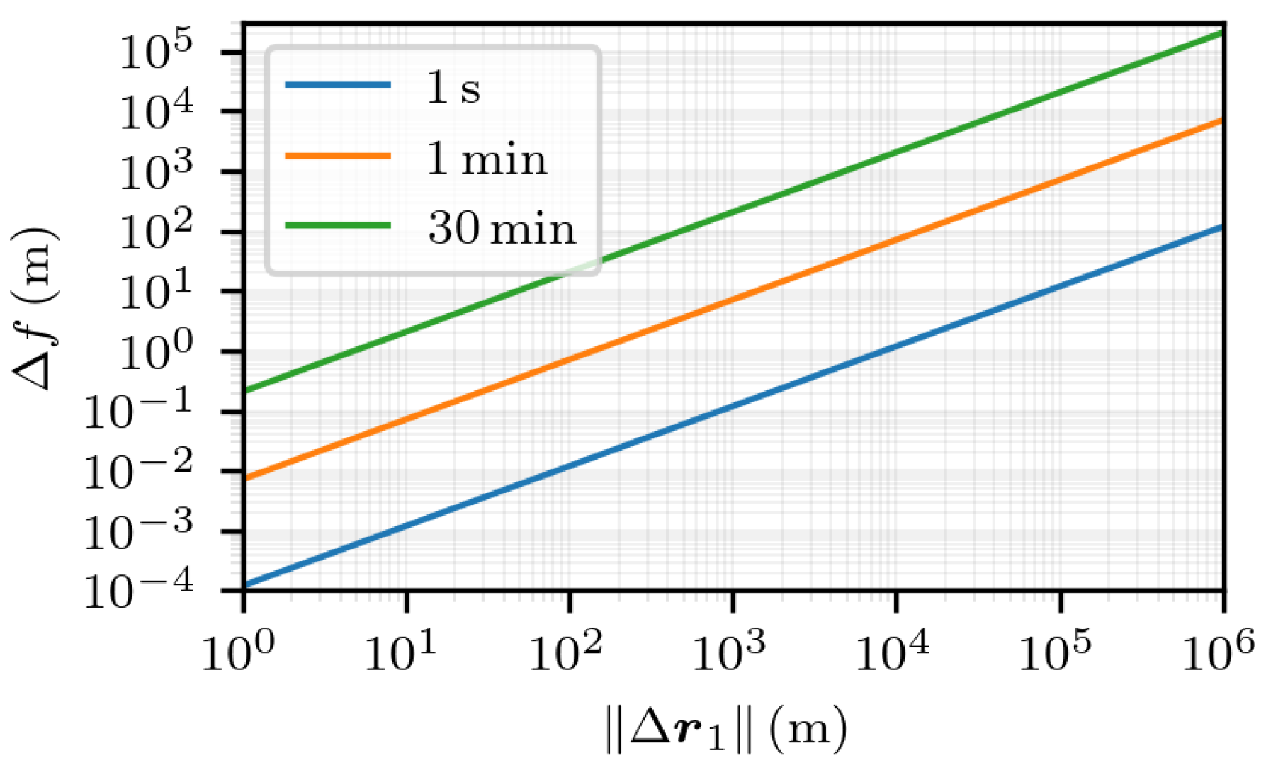 Sensors 25 03480 g007