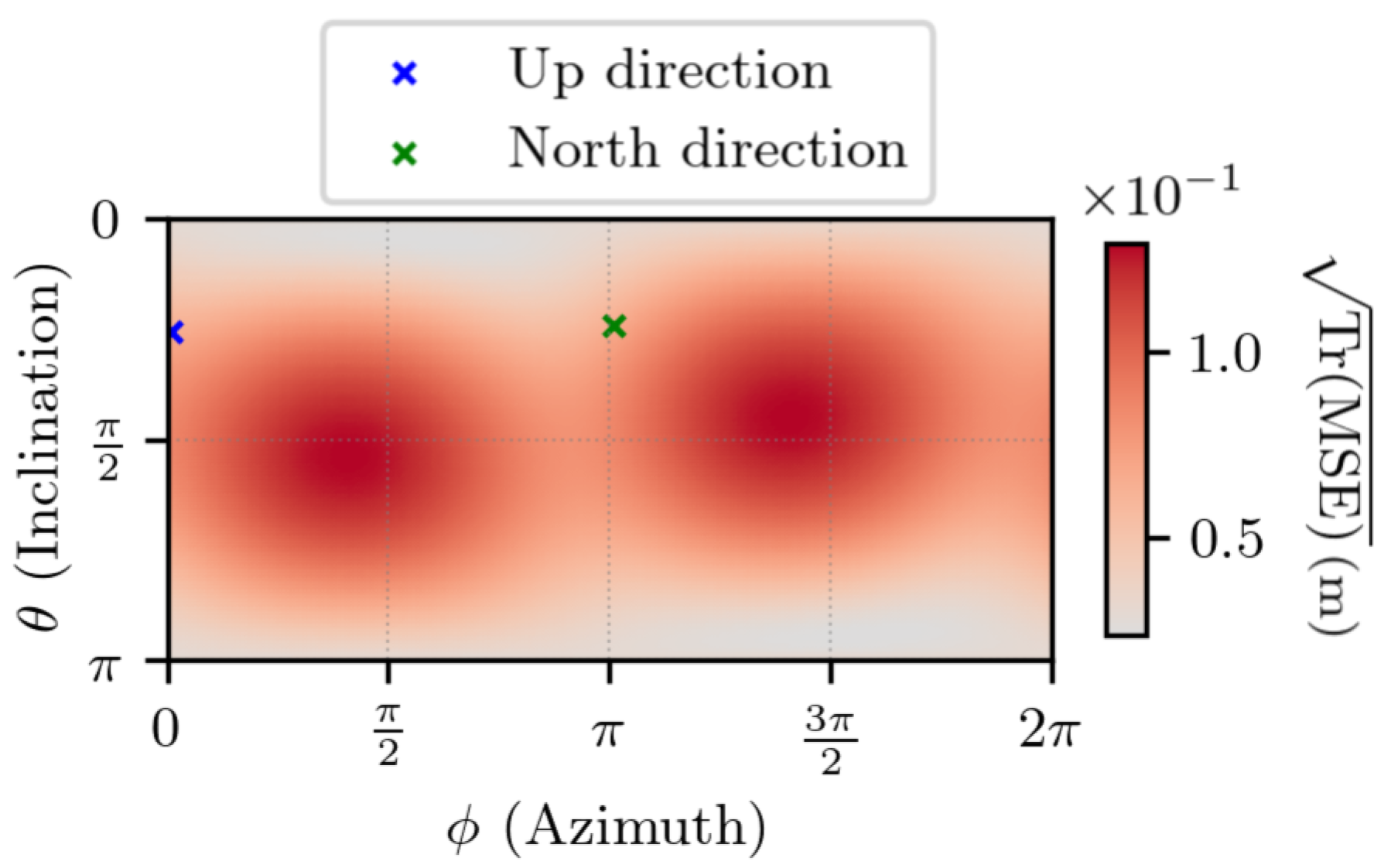 Sensors 25 03480 g009