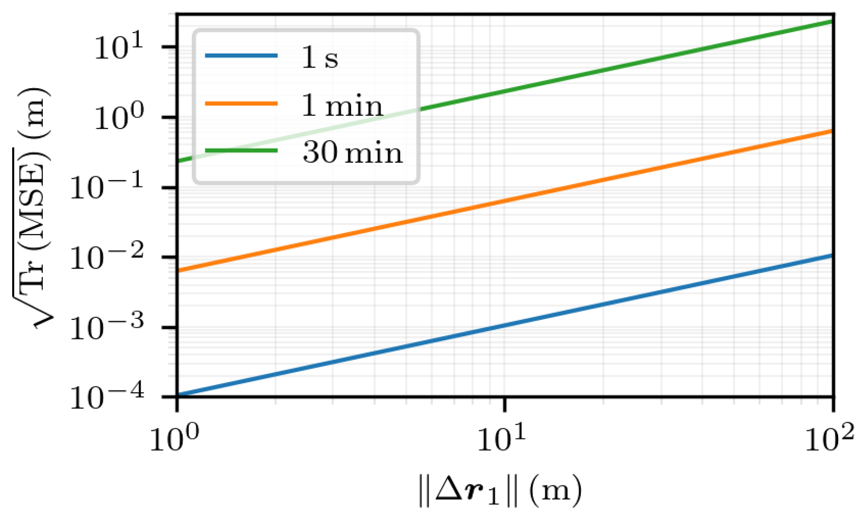 Sensors 25 03480 g010