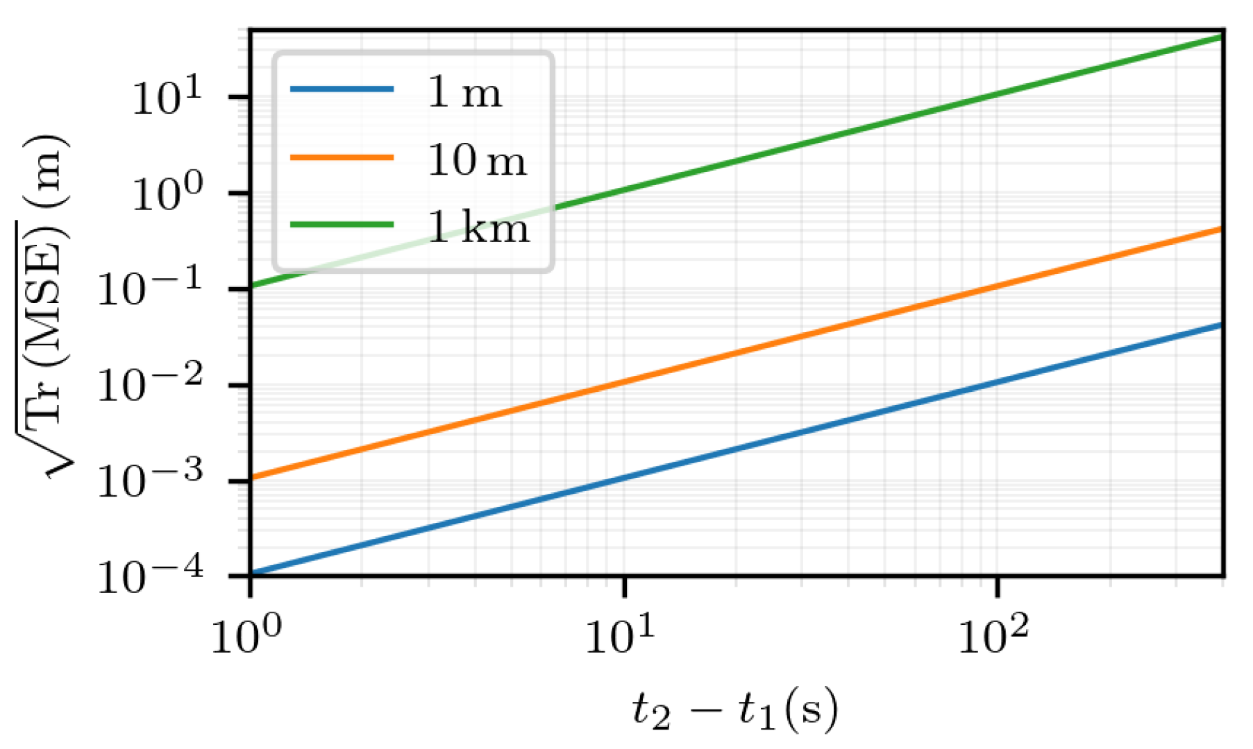 Sensors 25 03480 g011