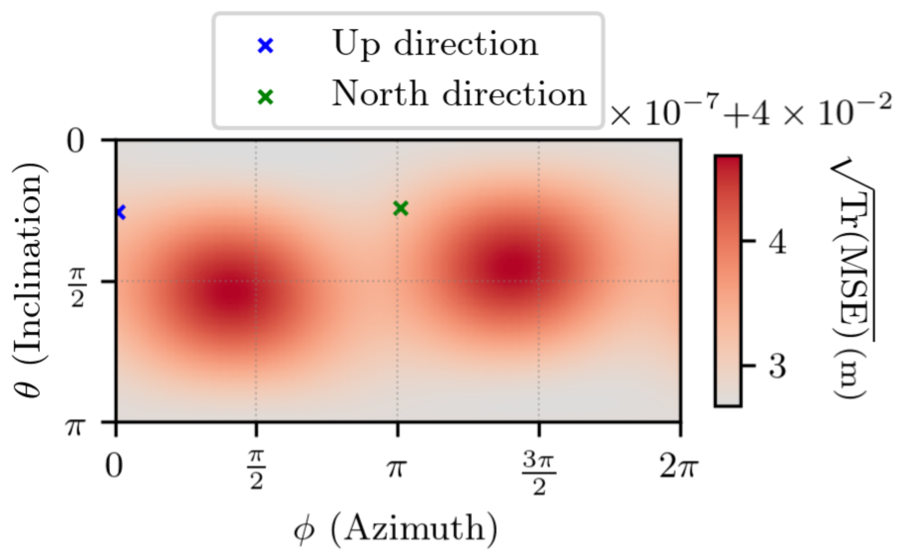Sensors 25 03480 g012