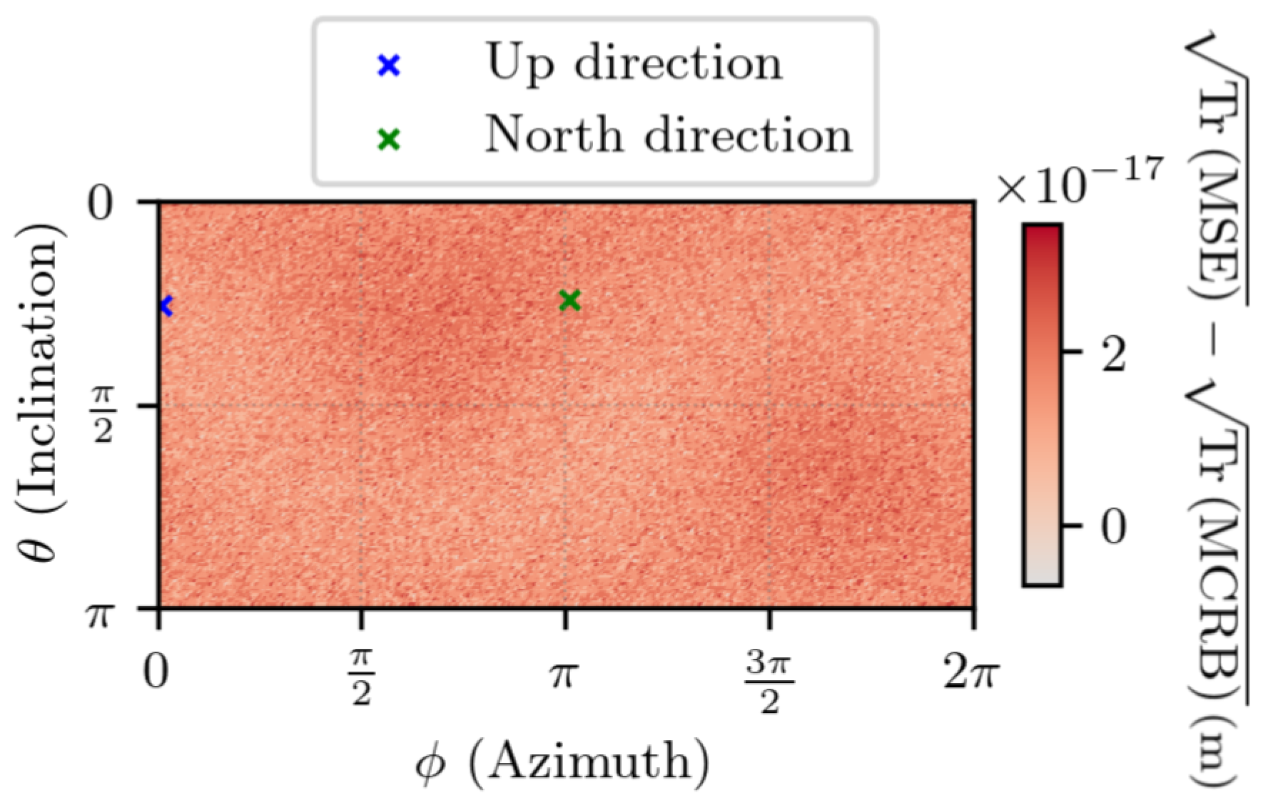 Sensors 25 03480 g013