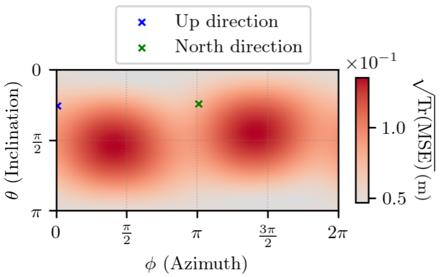 Sensors 25 03480 g014