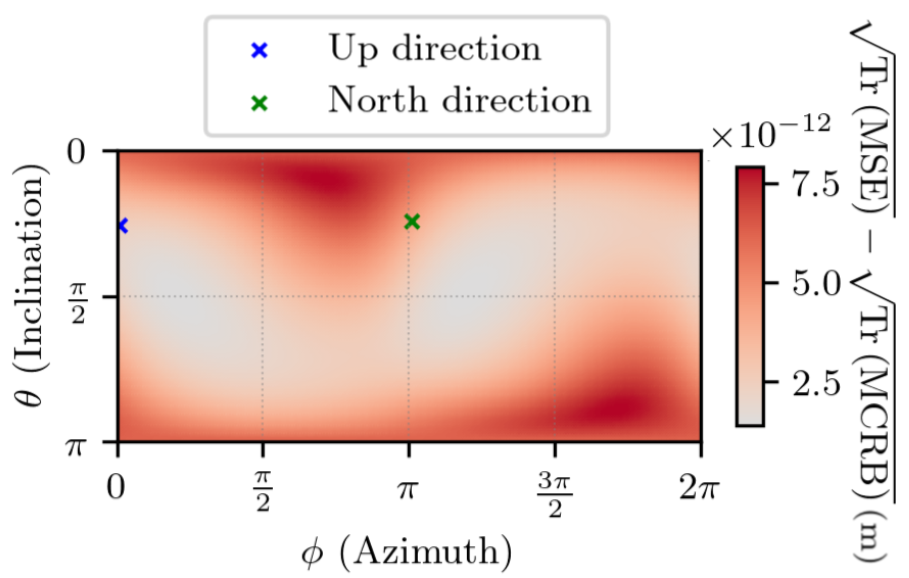 Sensors 25 03480 g015