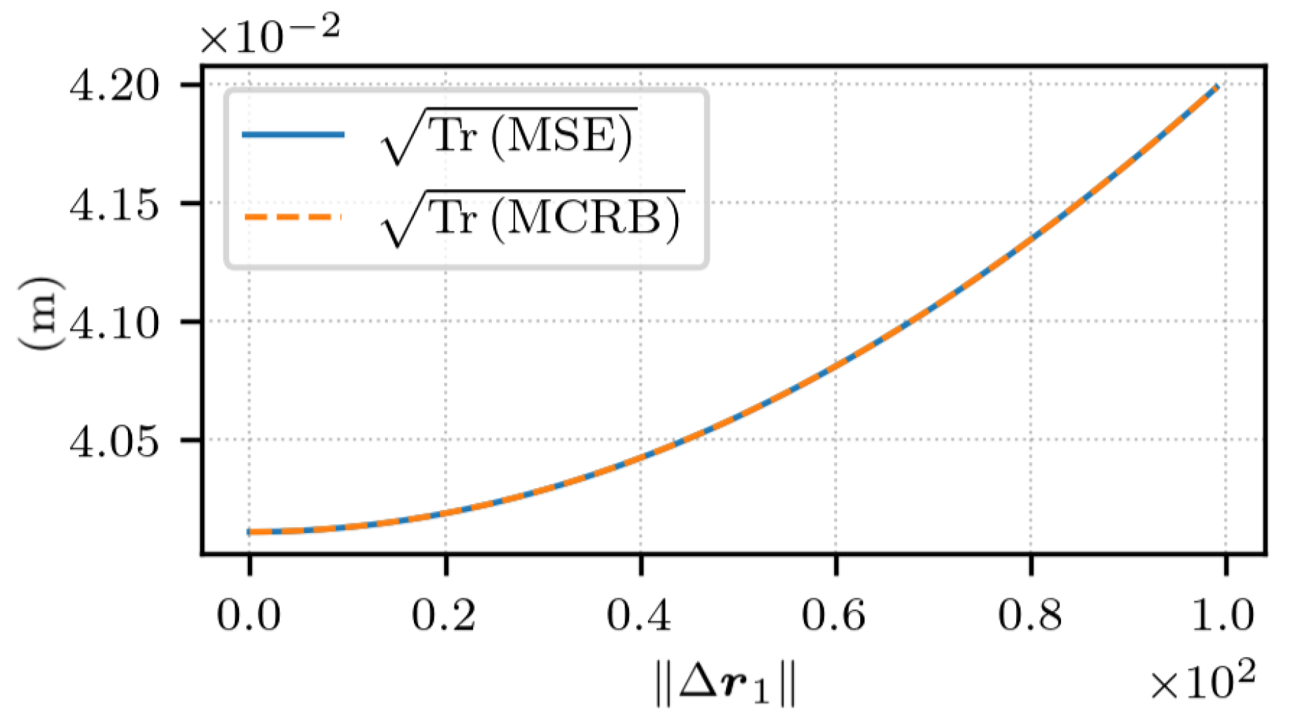 Sensors 25 03480 g016