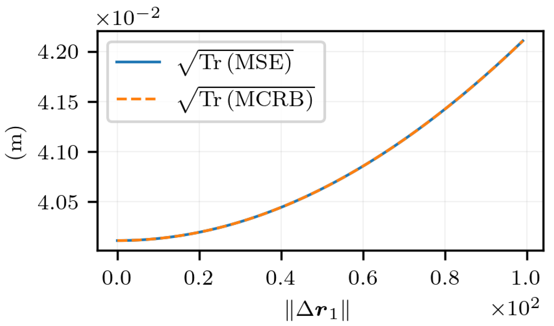 Sensors 25 03480 g017