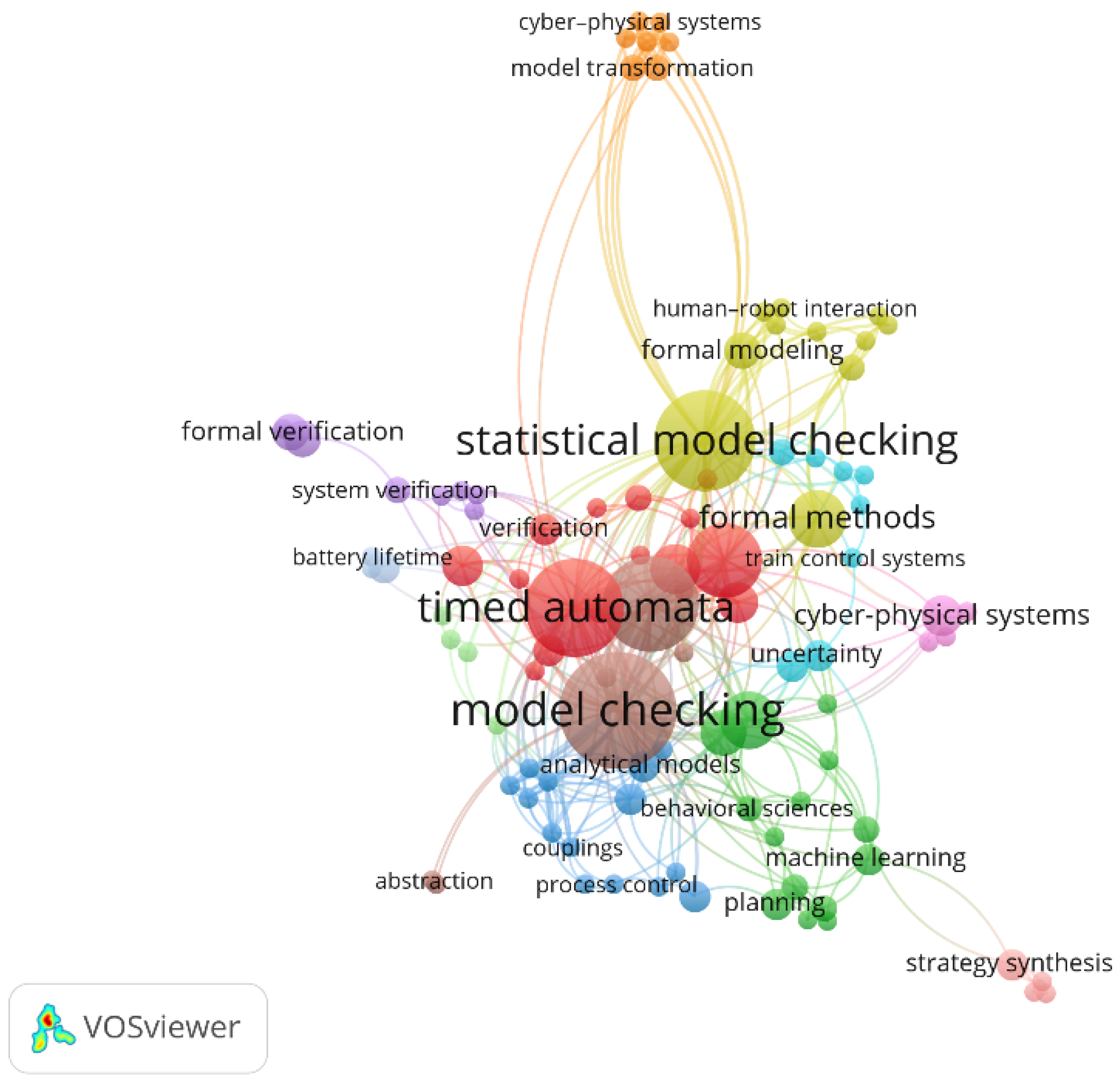 Sensors 25 03484 g005