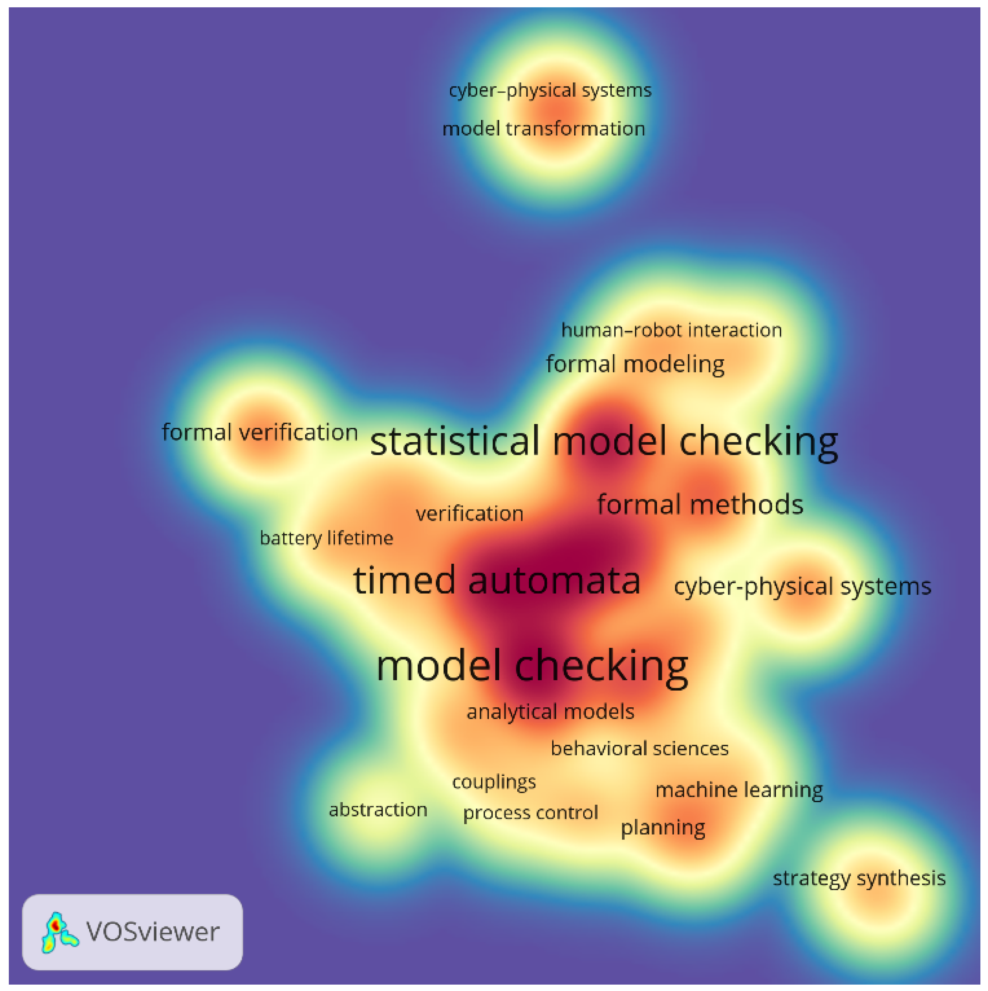 Sensors 25 03484 g006