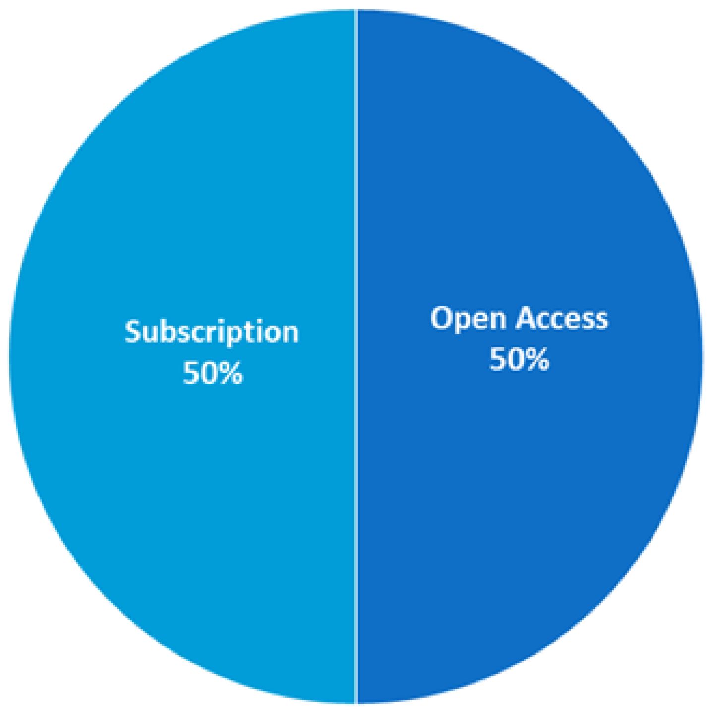 Sensors 25 03484 g007