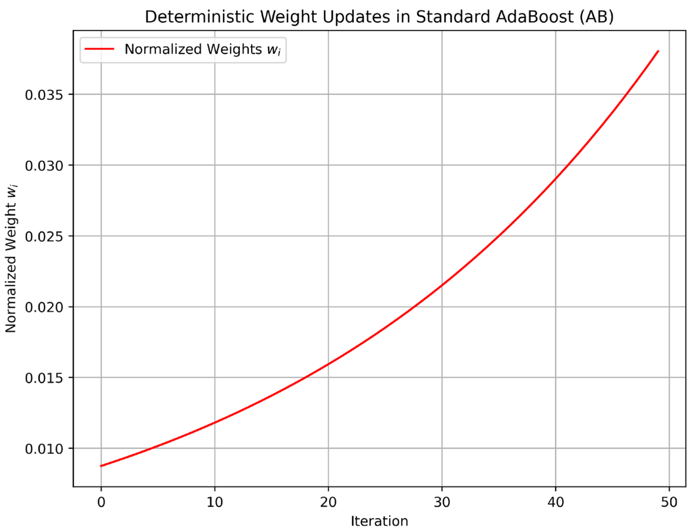 Sensors 25 03485 g006