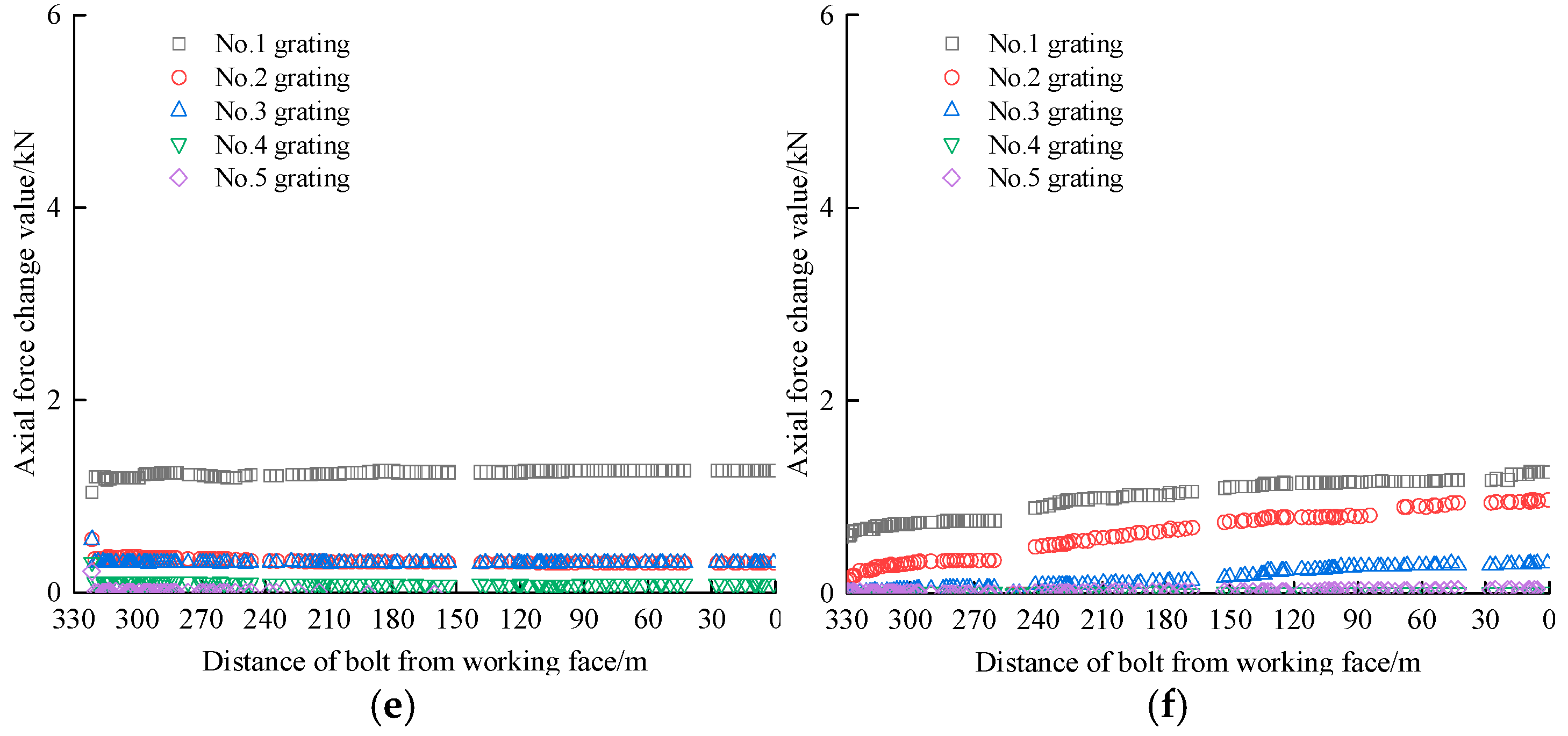 Sensors 25 03486 g011b