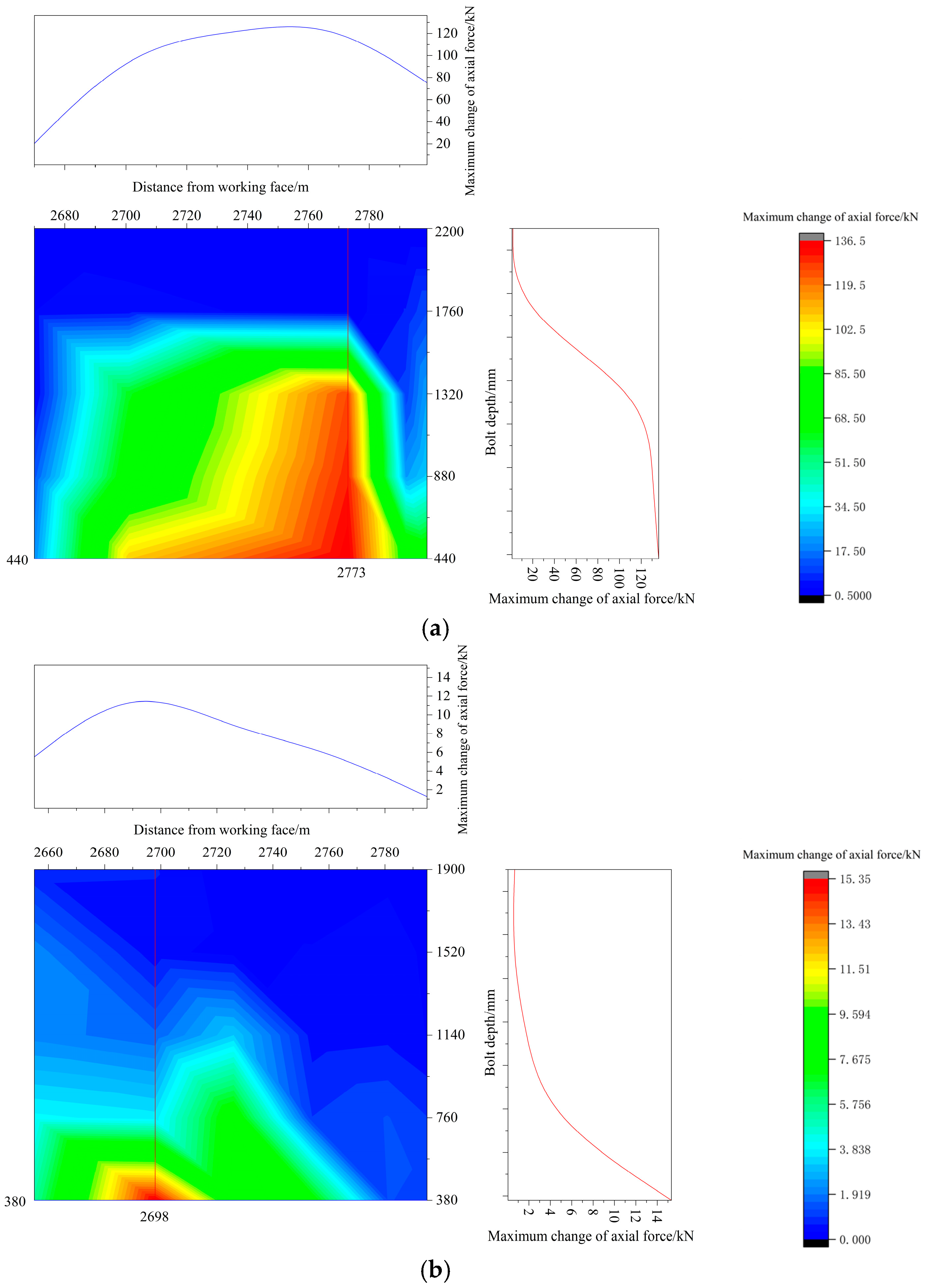 Sensors 25 03486 g012