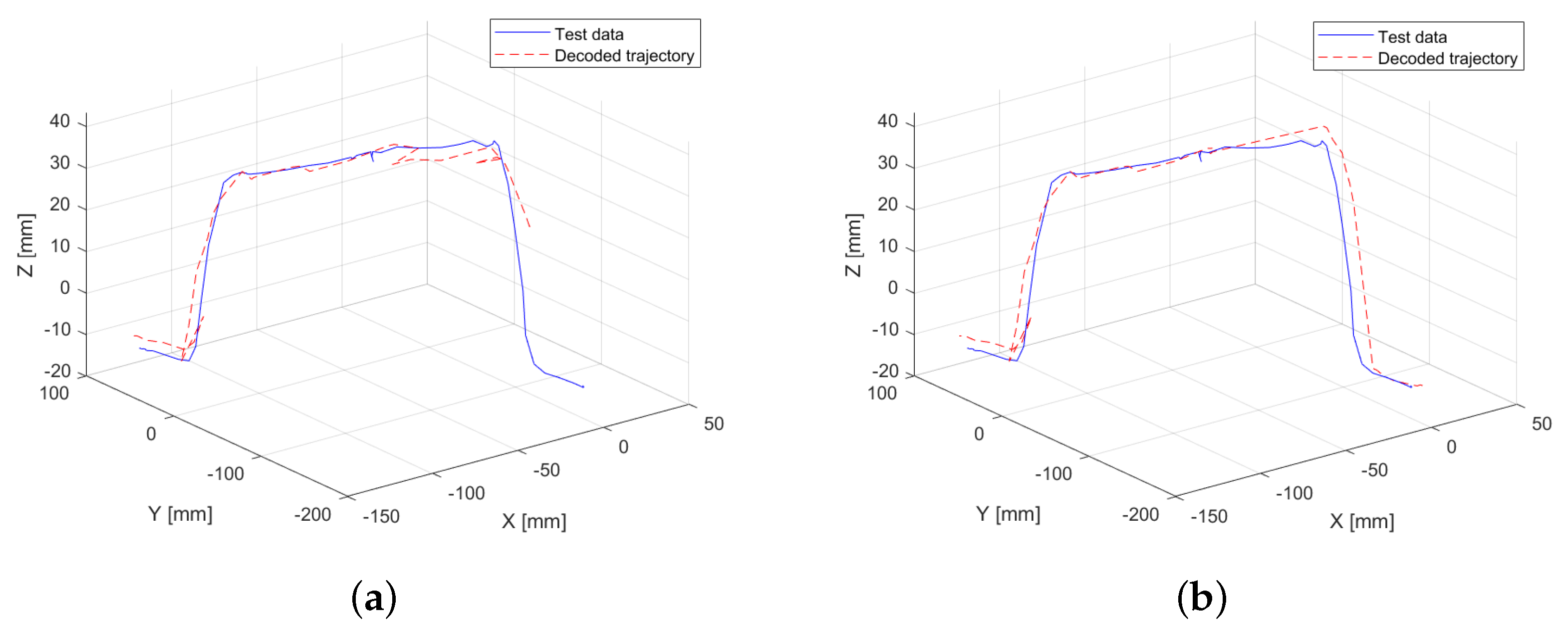 Sensors 25 03487 g004