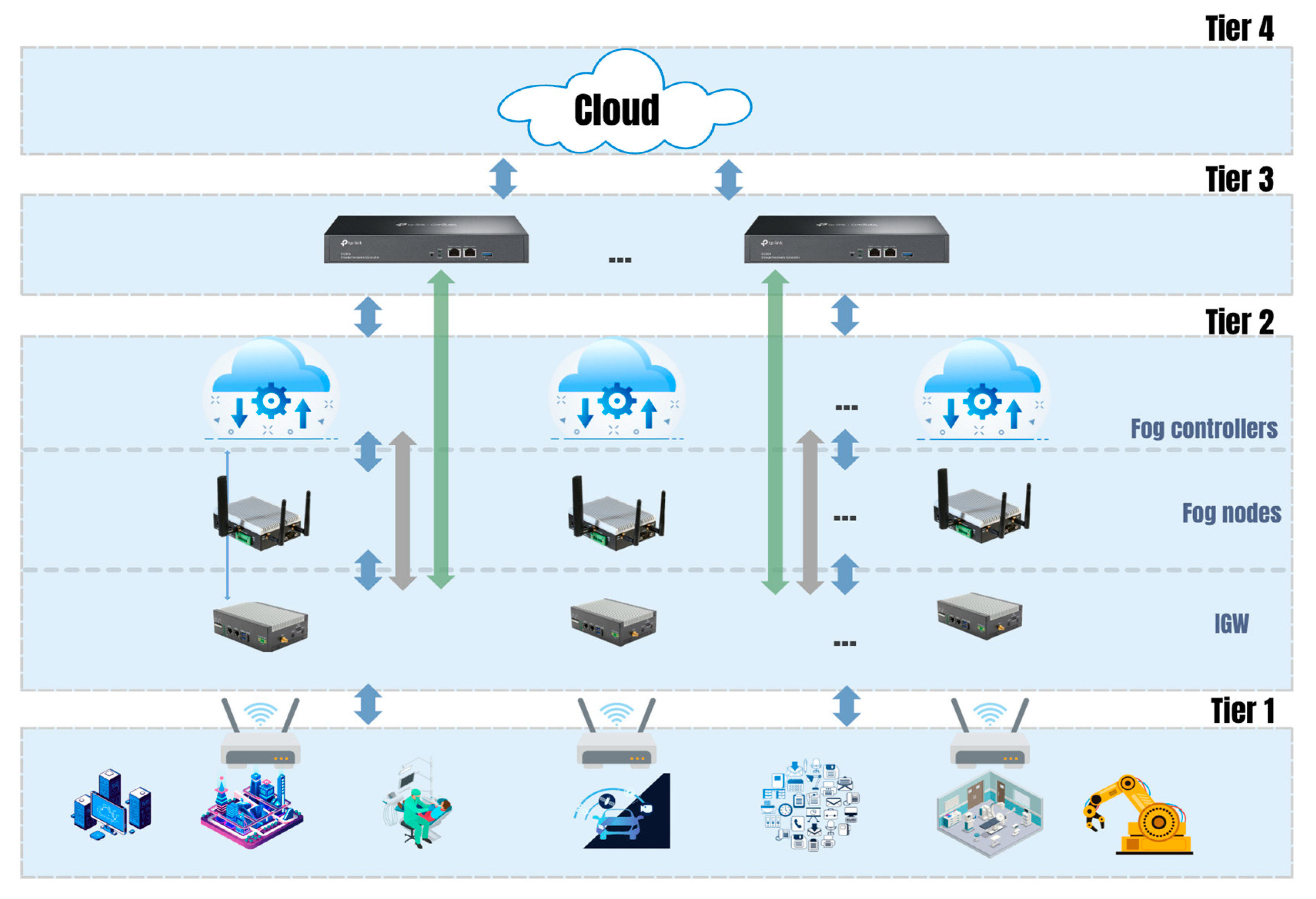 Sensors 25 03488 g003