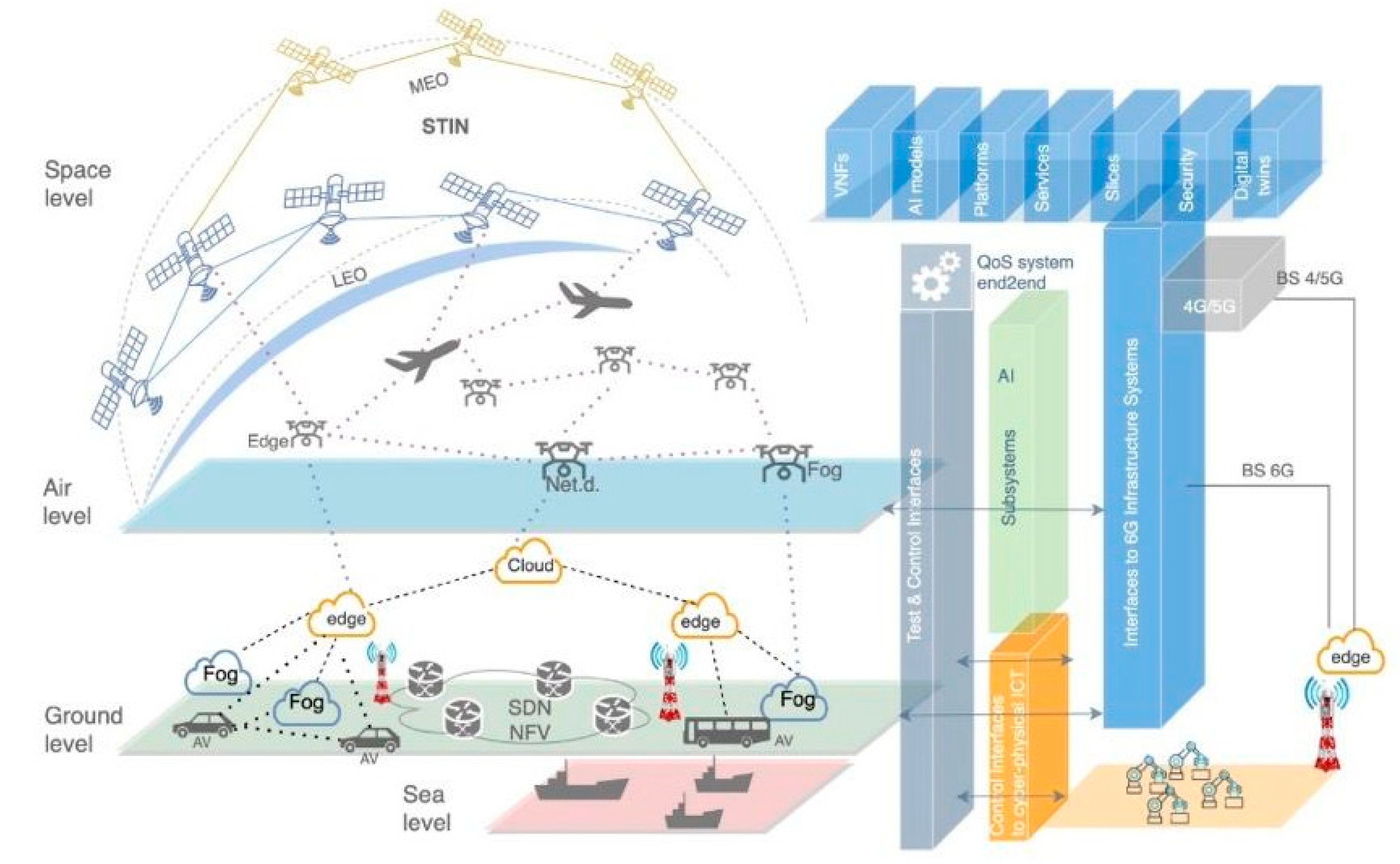 Sensors 25 03488 g004
