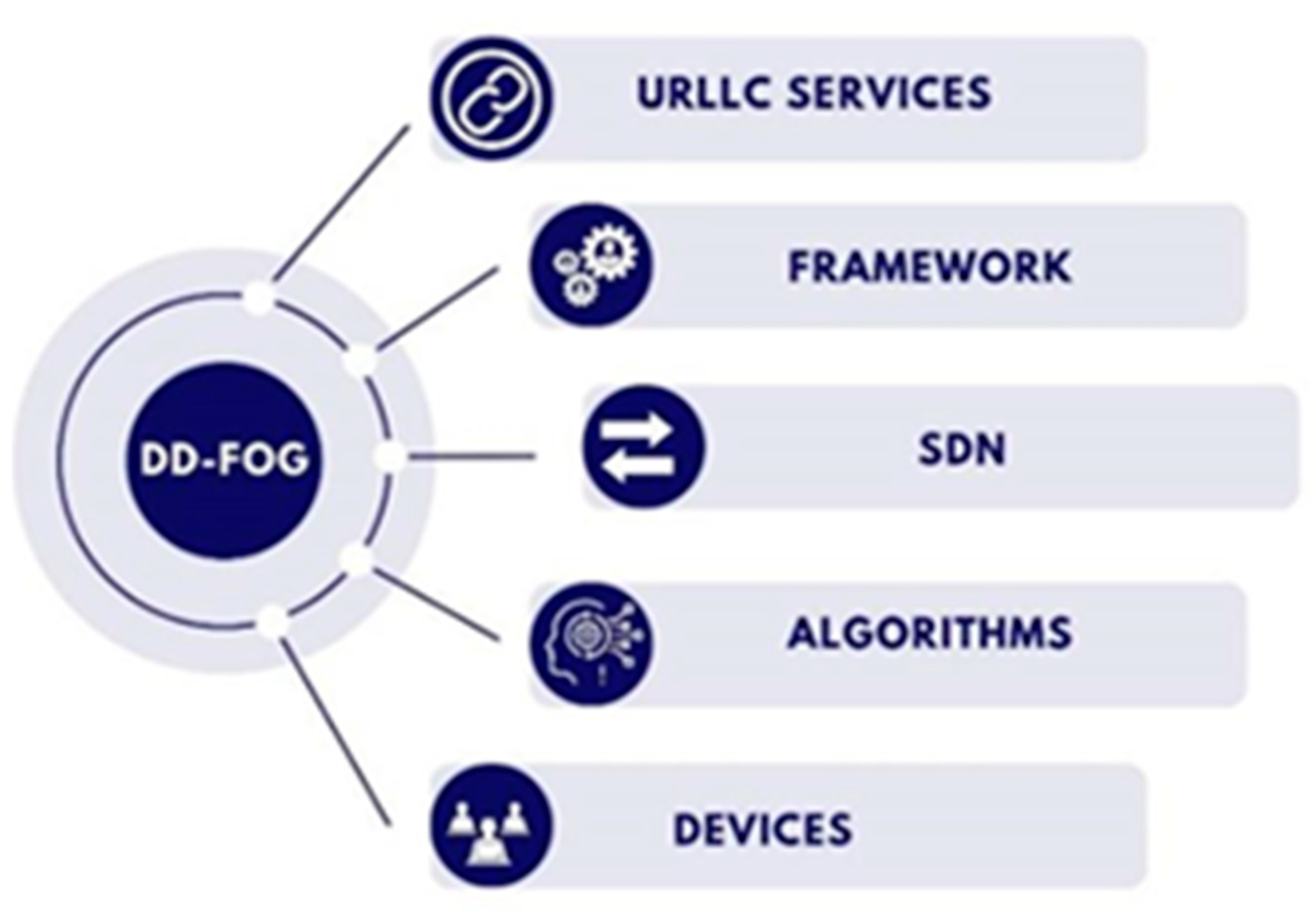 Sensors 25 03488 g006
