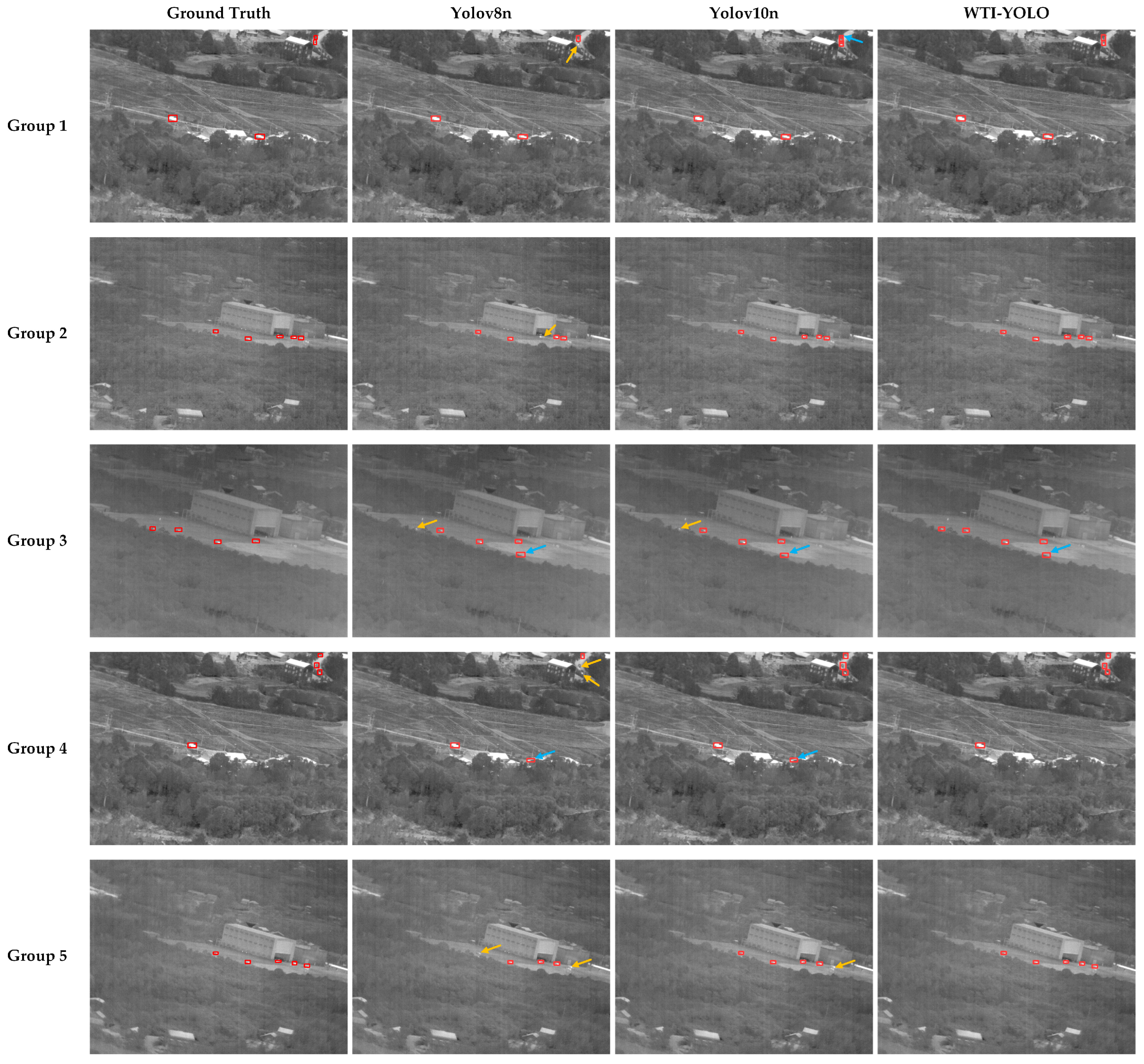 Sensors 25 03491 g010