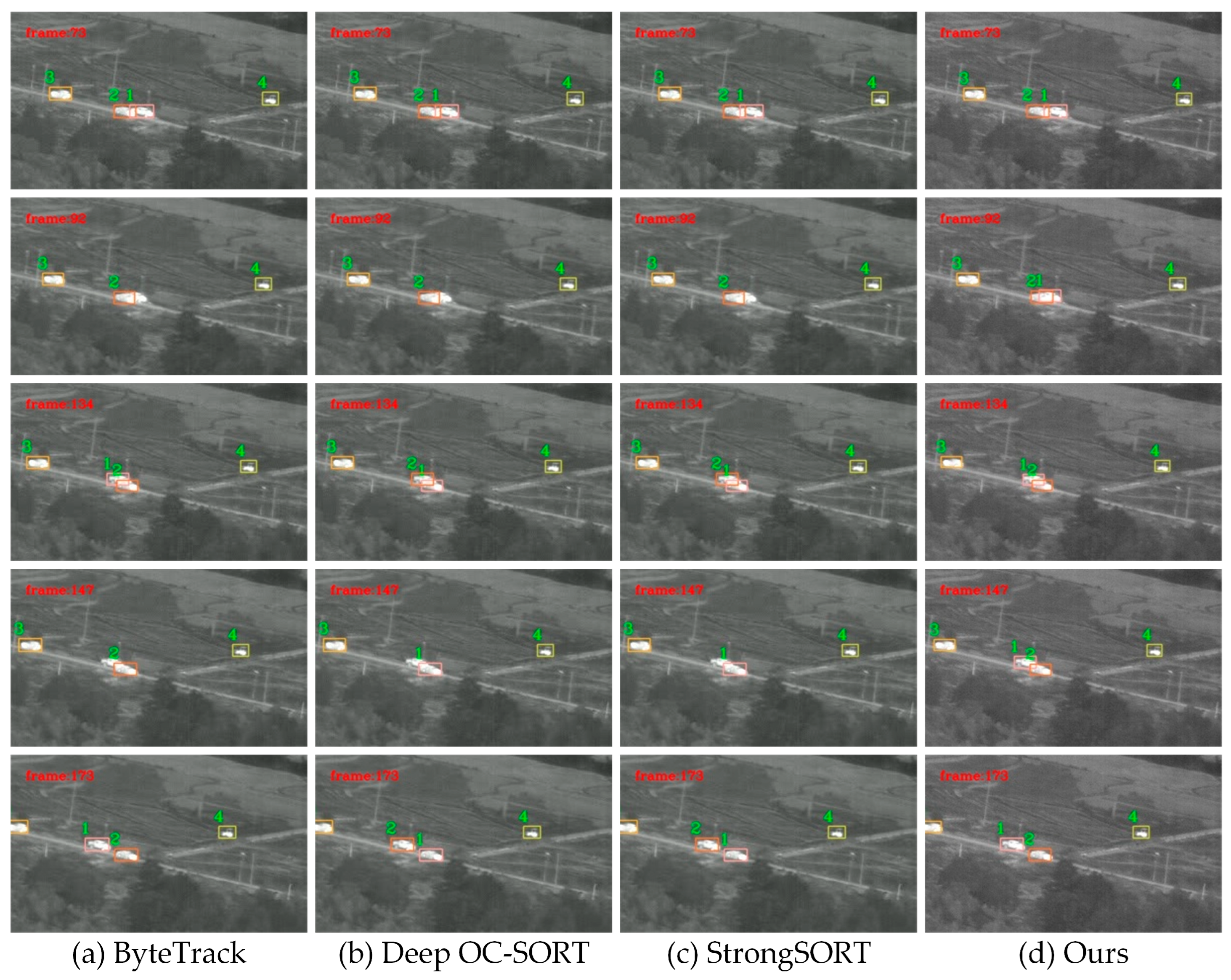 Sensors 25 03491 g011