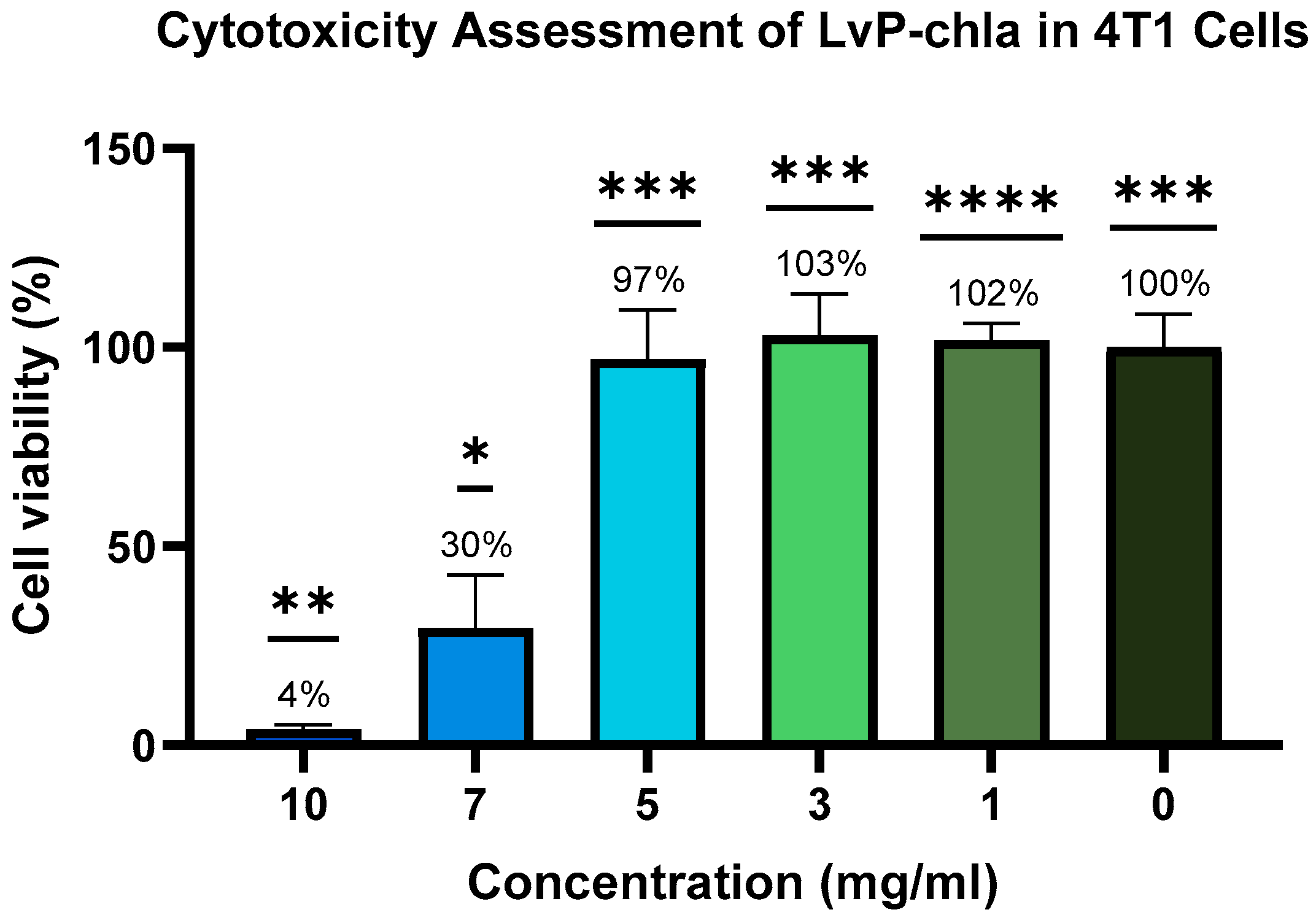 Sensors 25 03492 g004