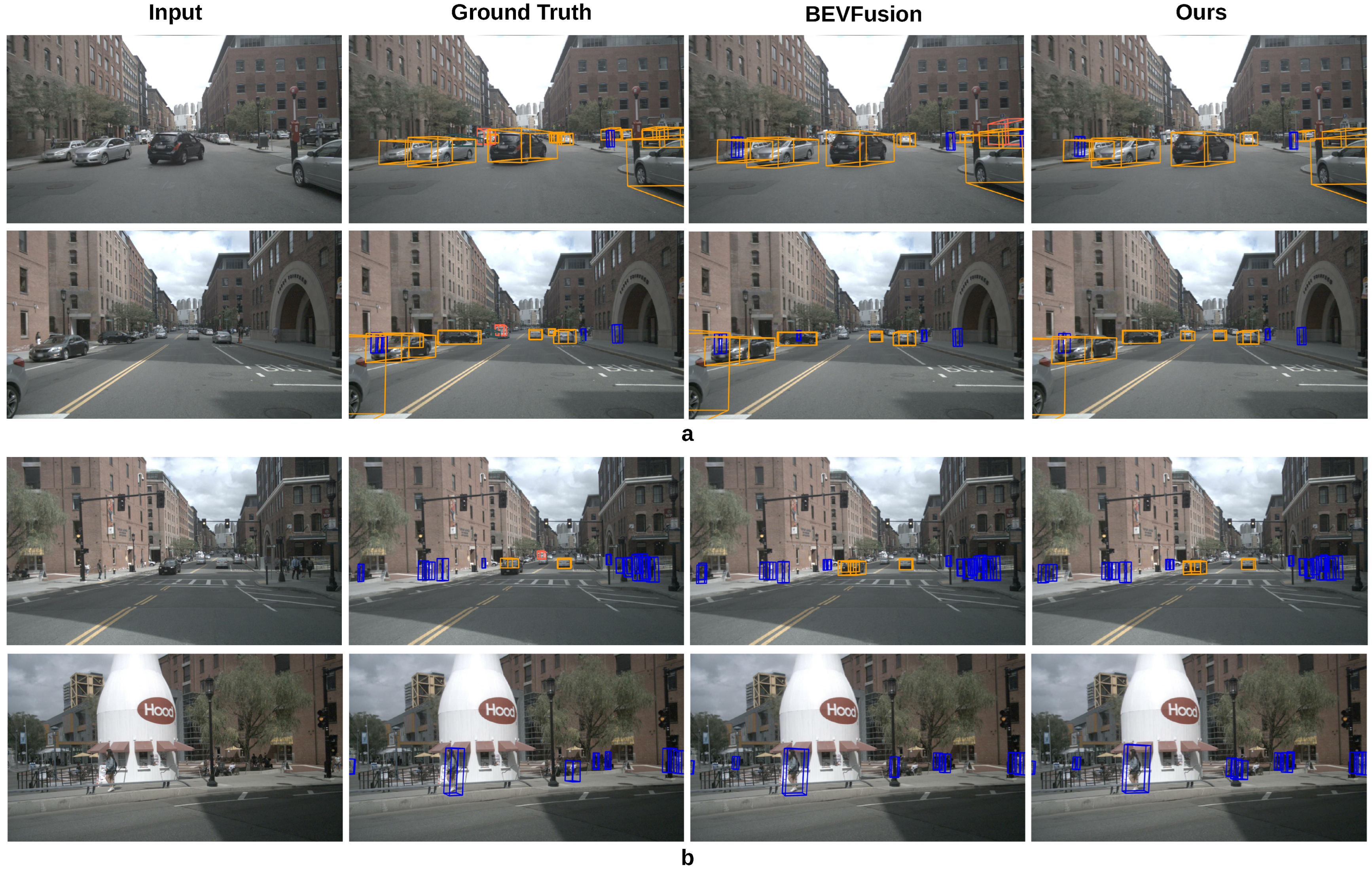 Sensors 25 03493 g003