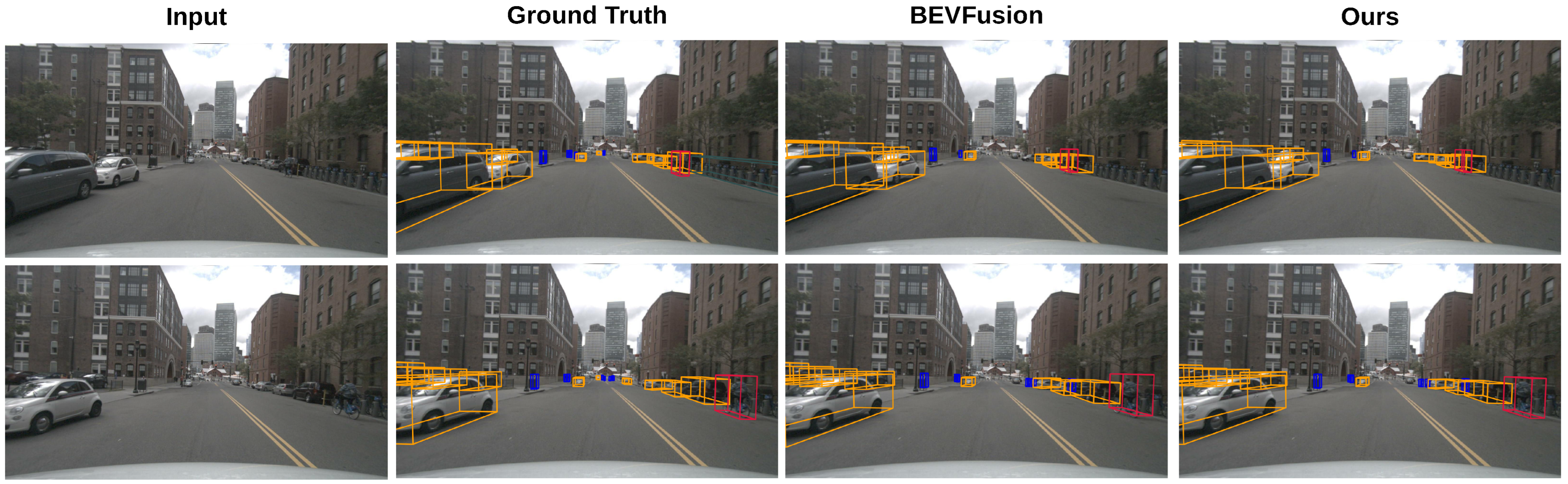 Sensors 25 03493 g005