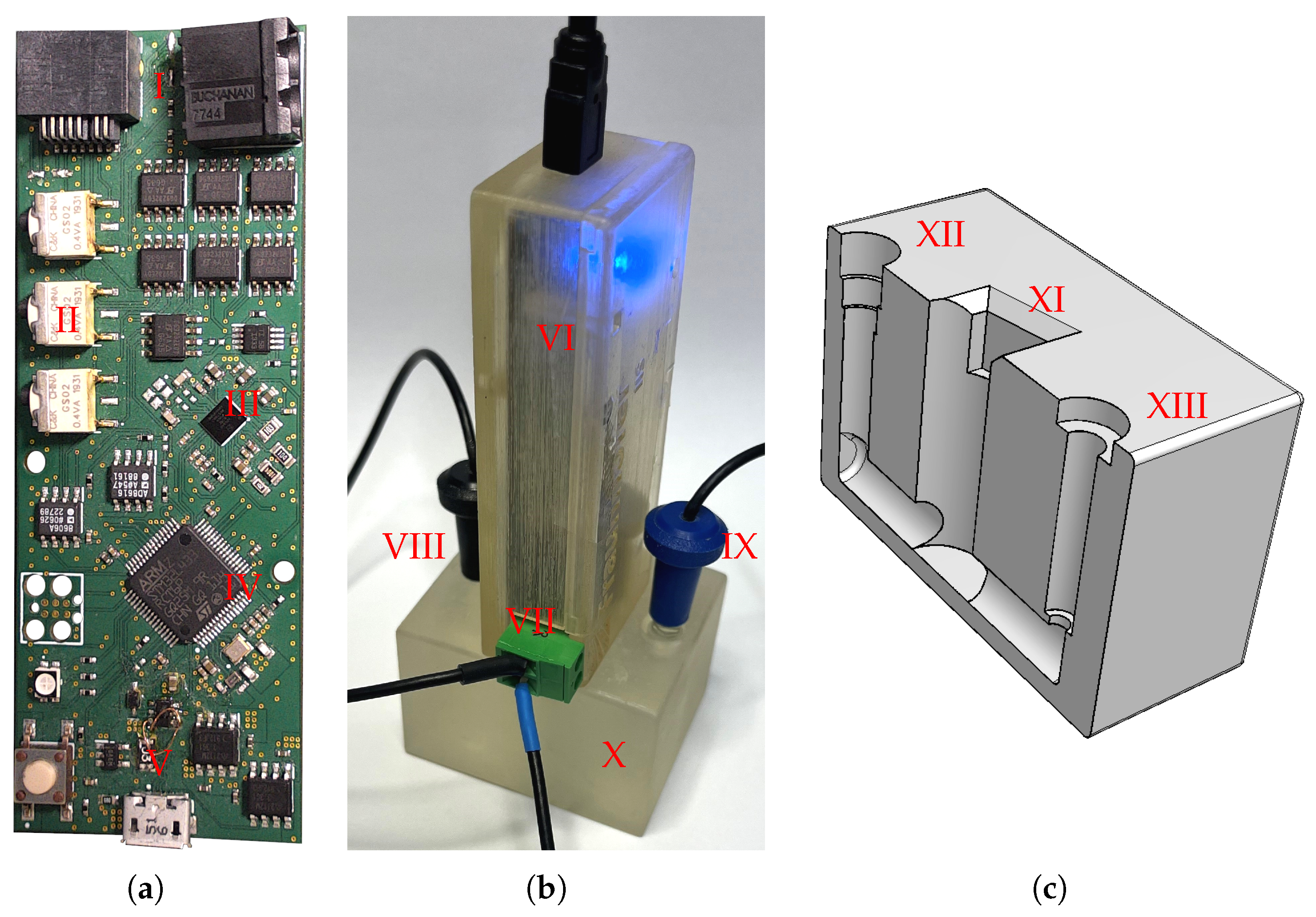 Sensors 25 03497 g002