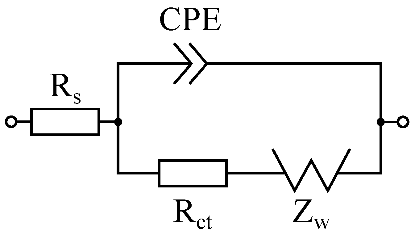 Sensors 25 03497 g003