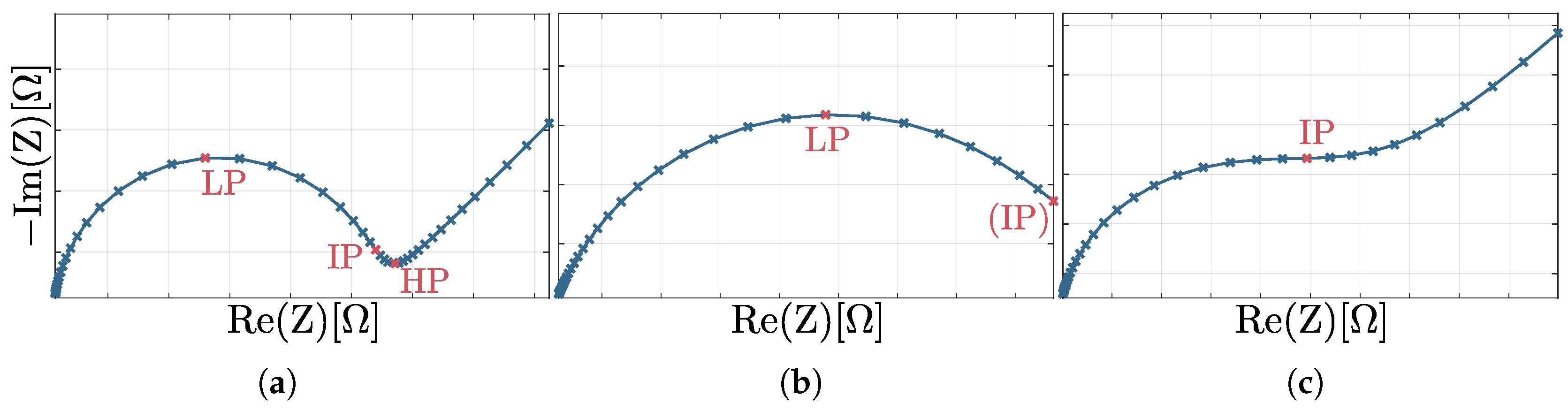 Sensors 25 03497 g004