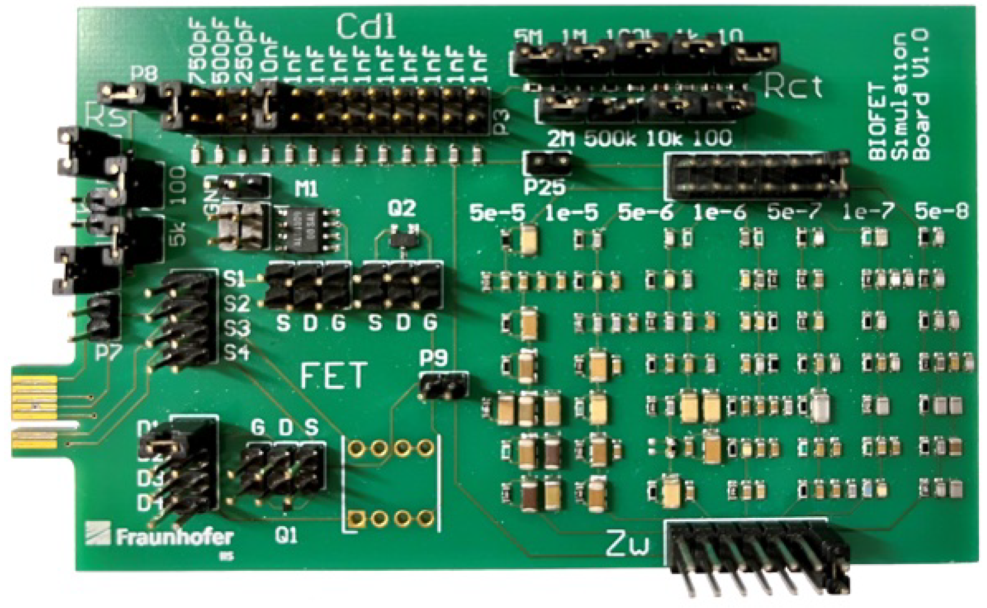 Sensors 25 03497 g005