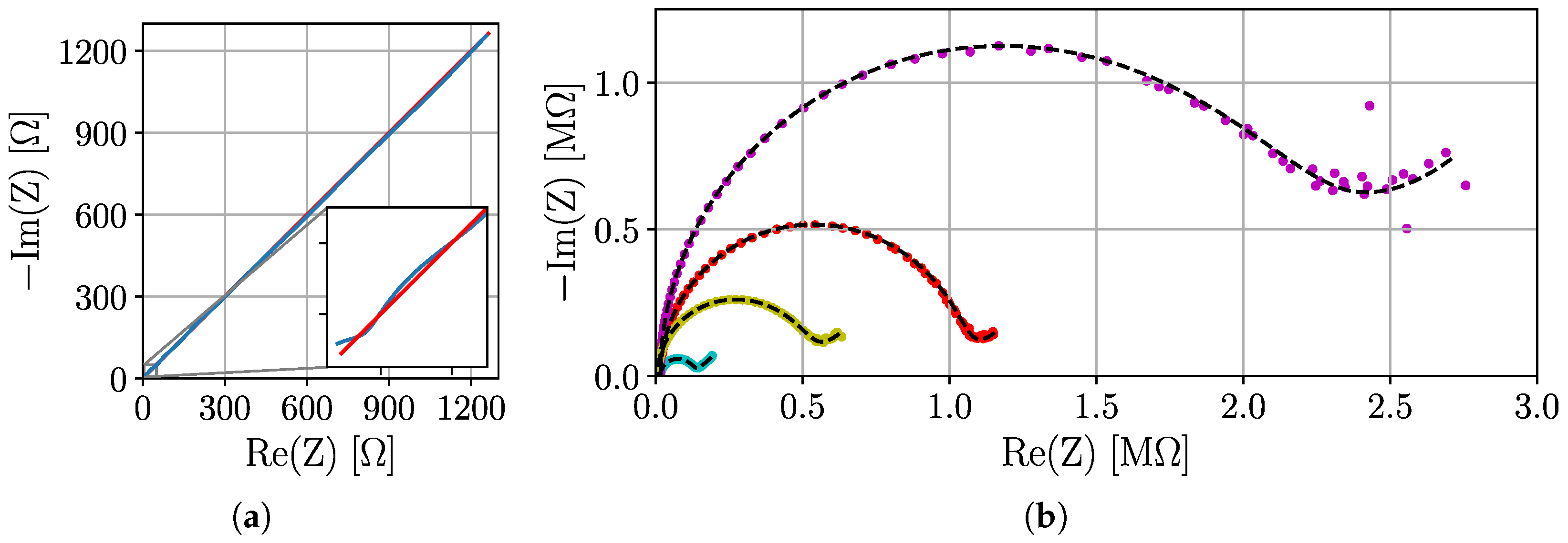 Sensors 25 03497 g007