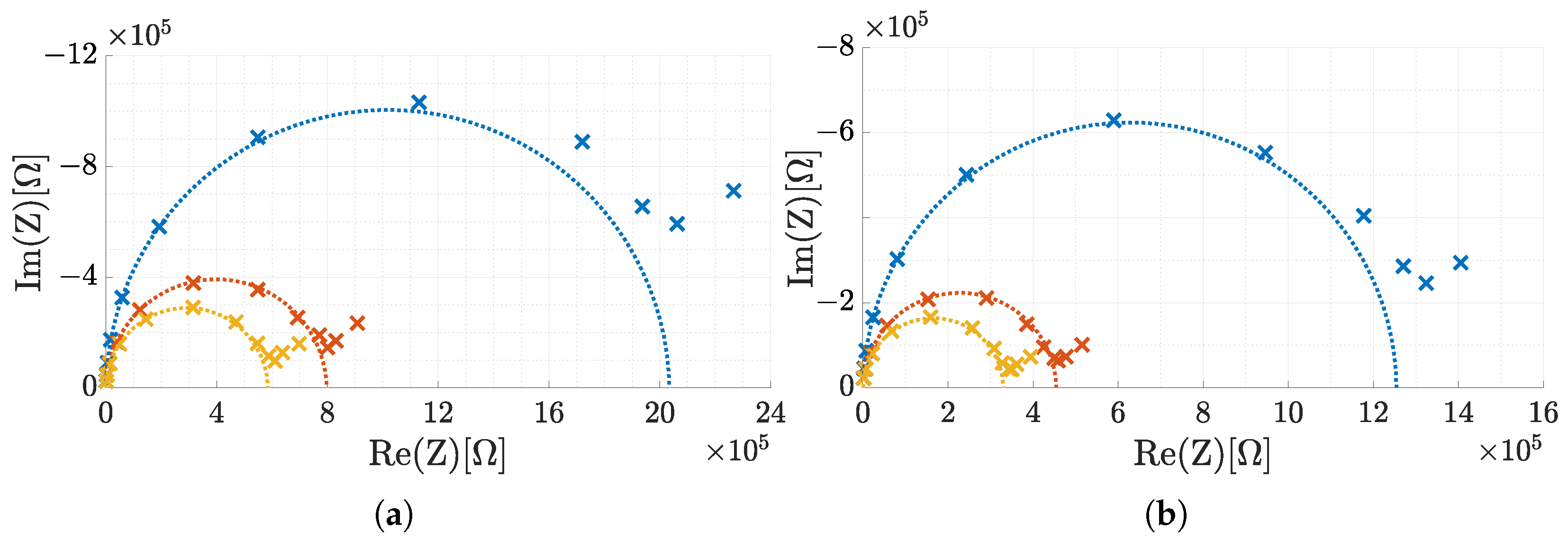 Sensors 25 03497 g011