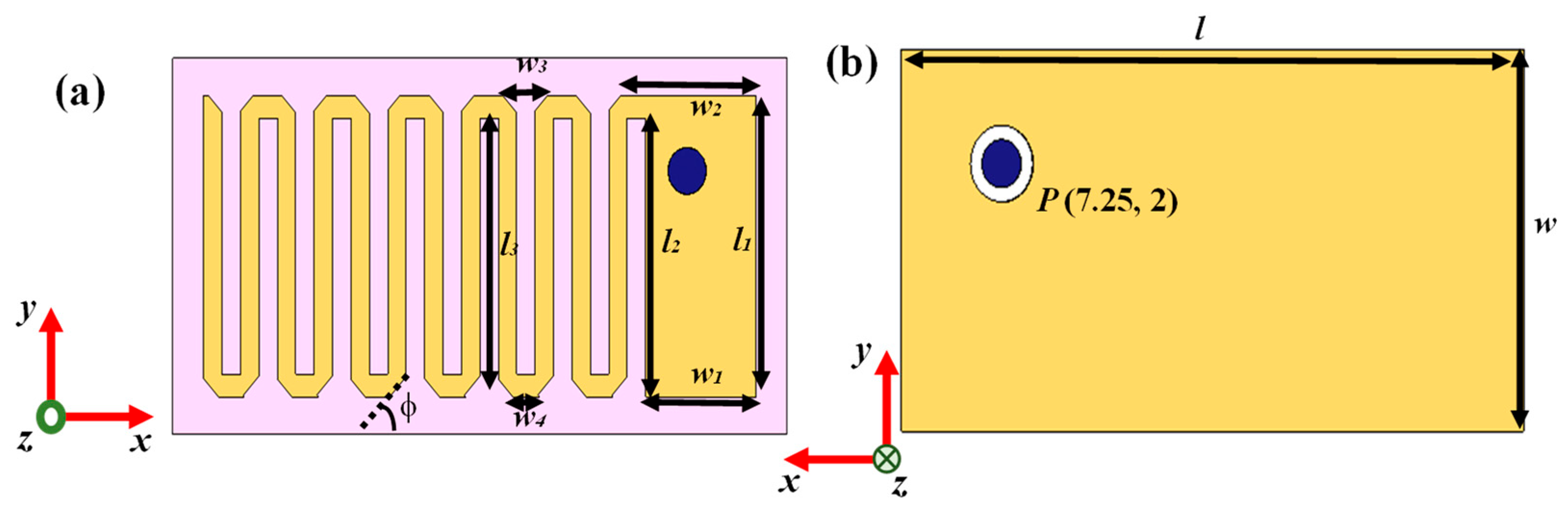 Sensors 25 03498 g002